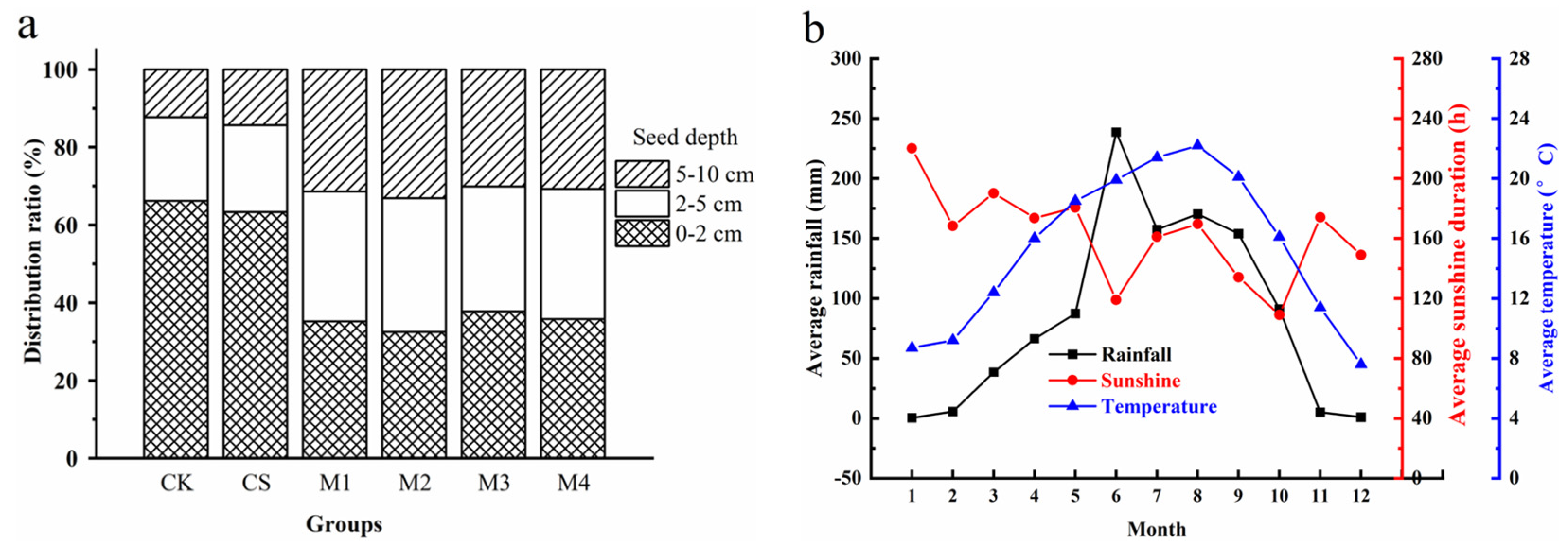 Applsci 14 11066 g002