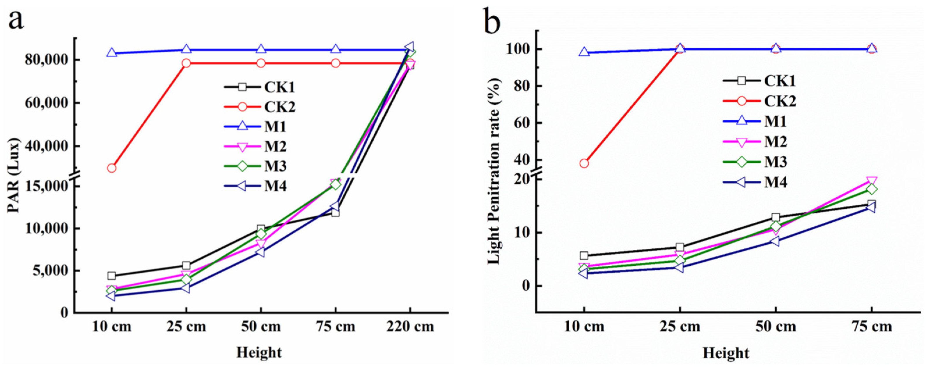 Applsci 14 11066 g003