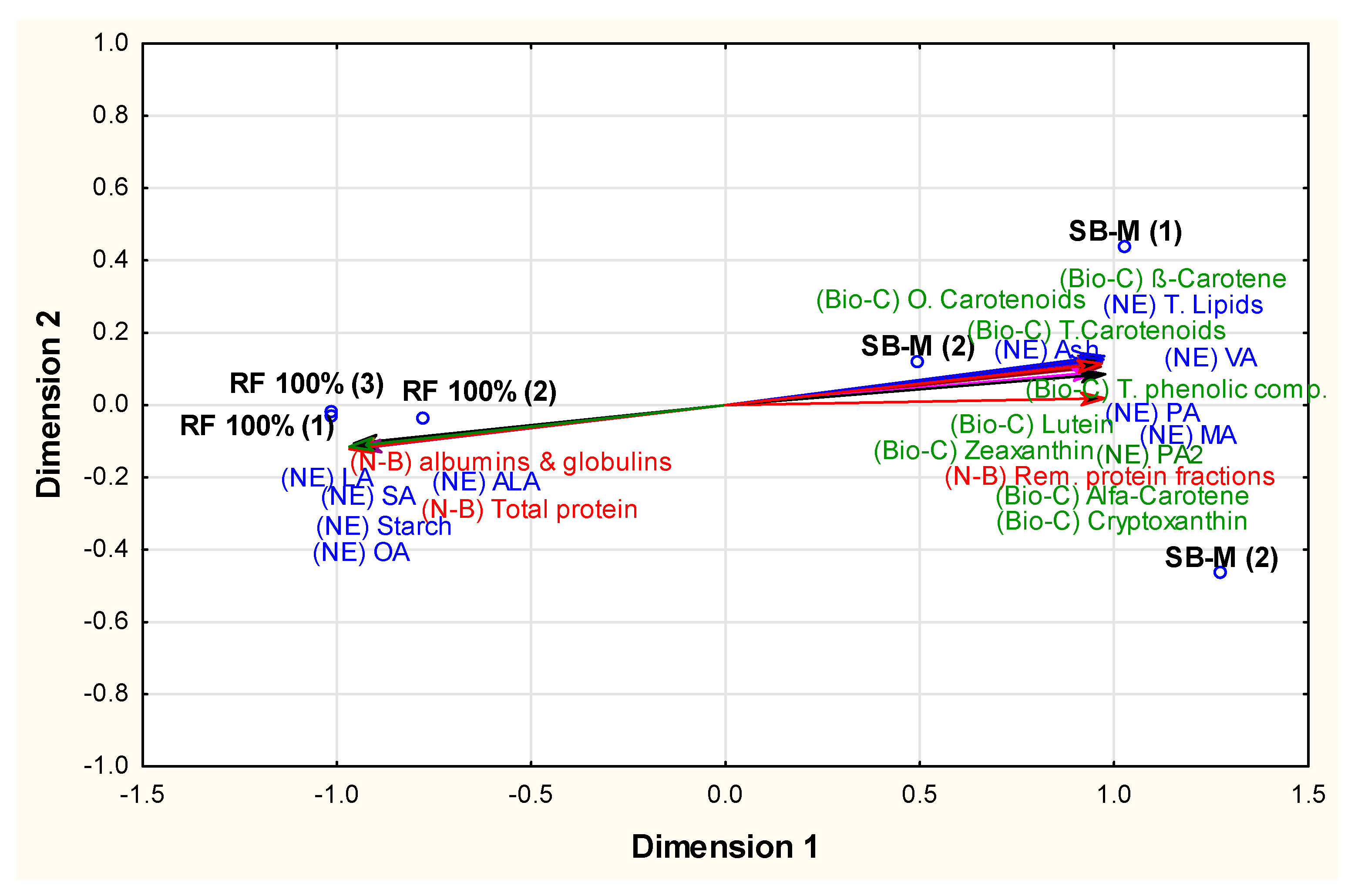 Applsci 14 11067 g001
