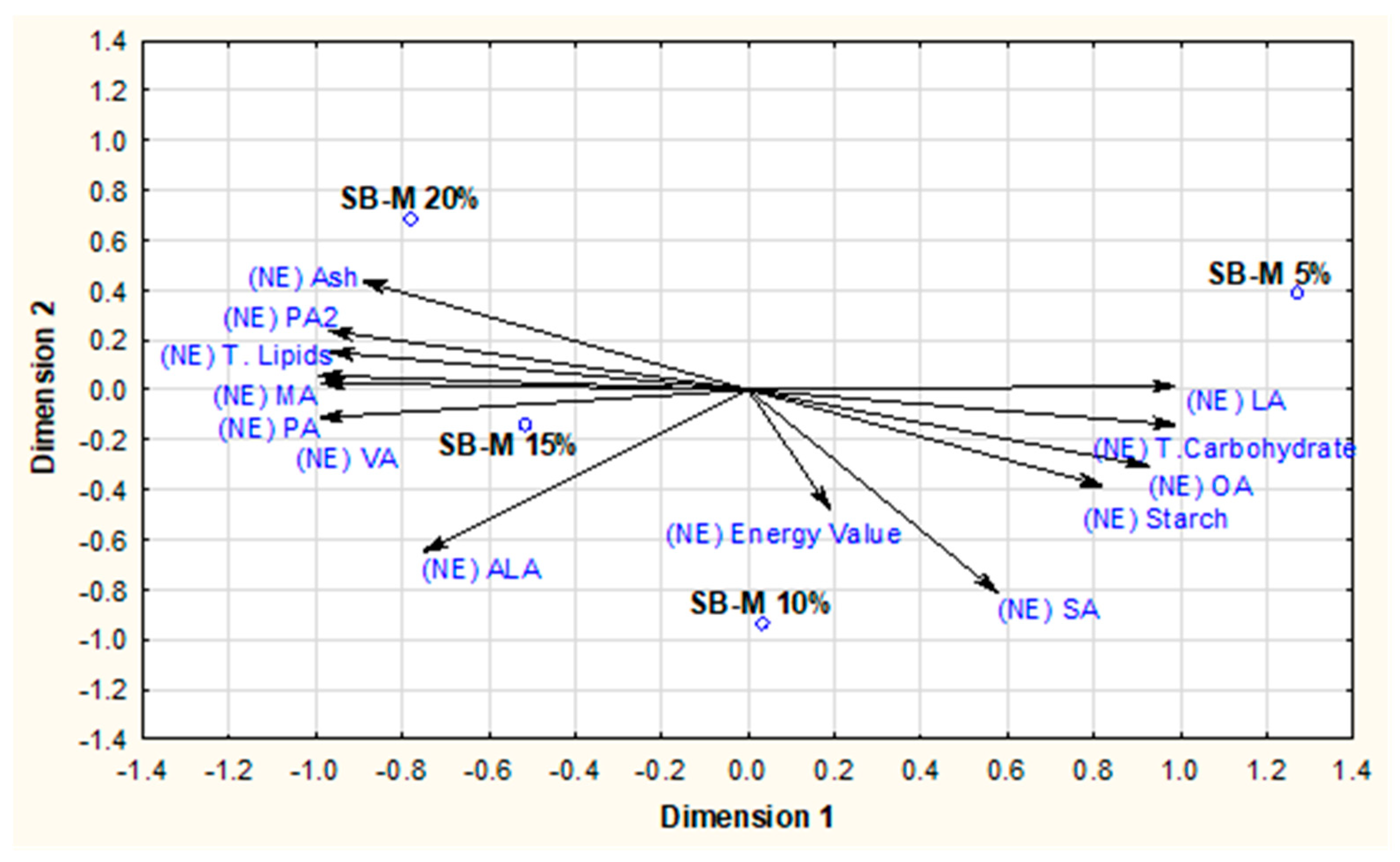 Applsci 14 11067 g002