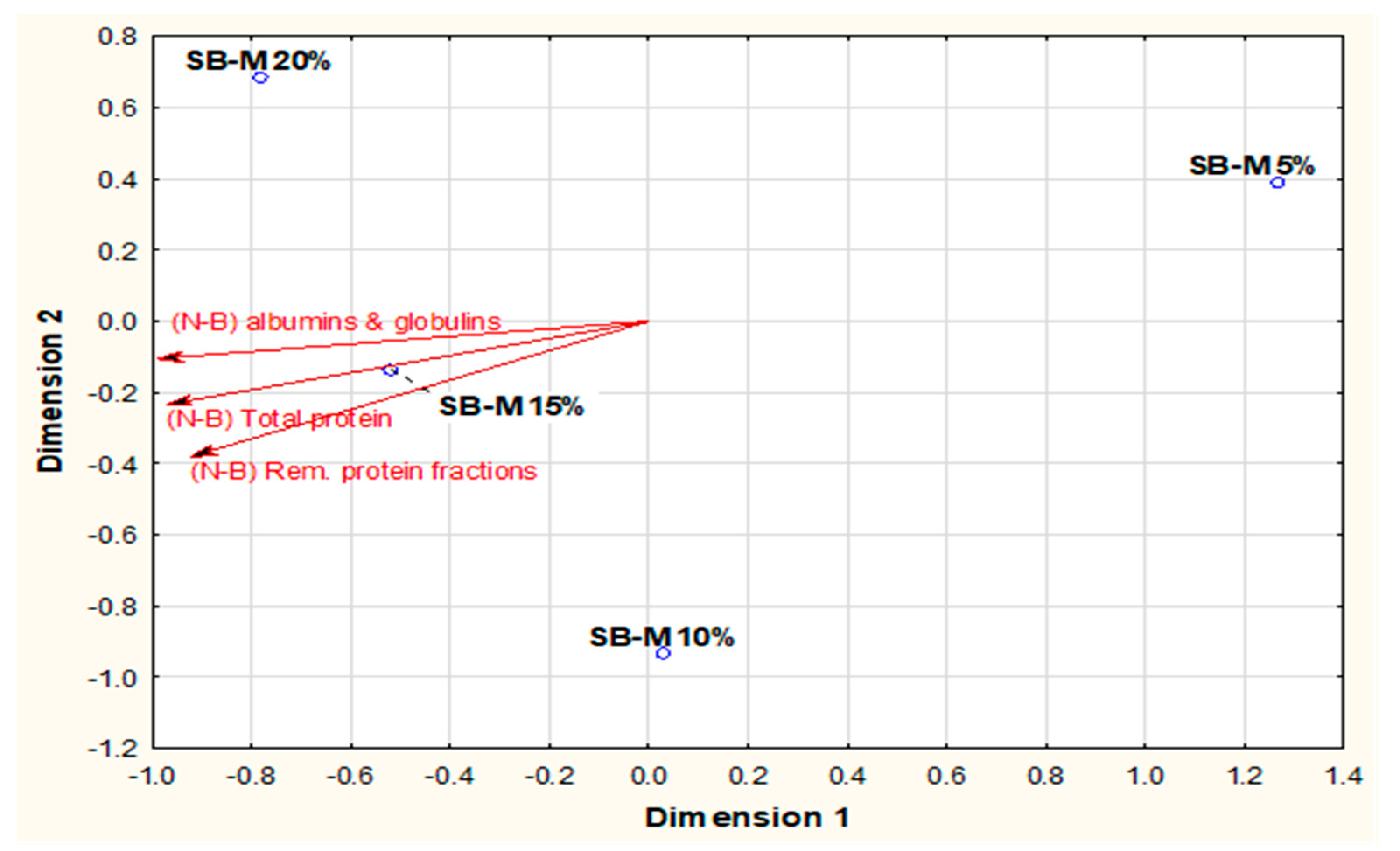 Applsci 14 11067 g003