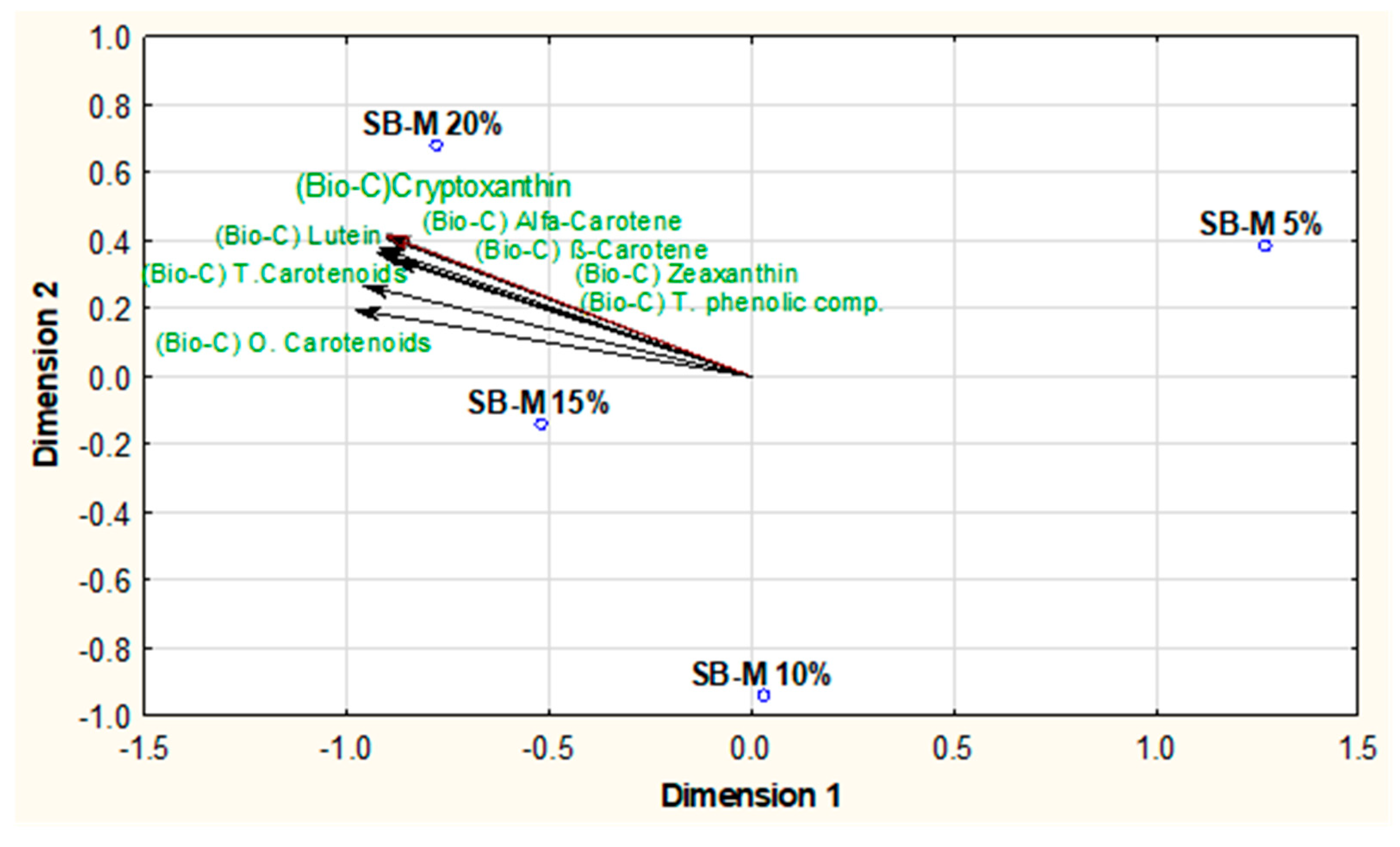 Applsci 14 11067 g004