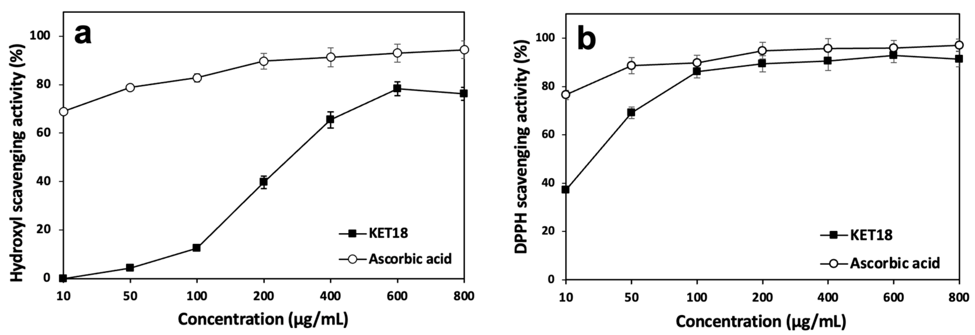 Applsci 14 11070 g003