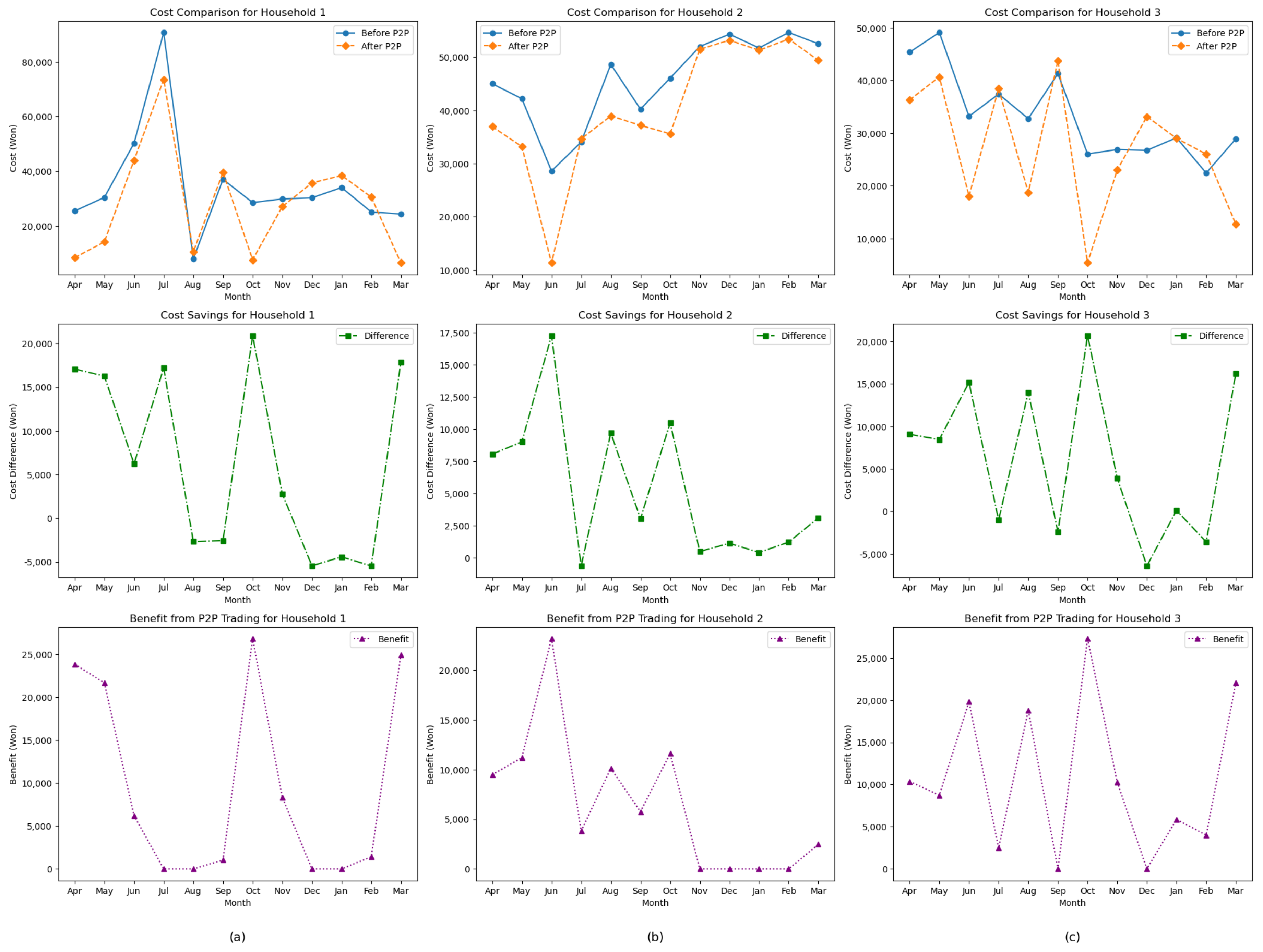 Applsci 14 11071 g003