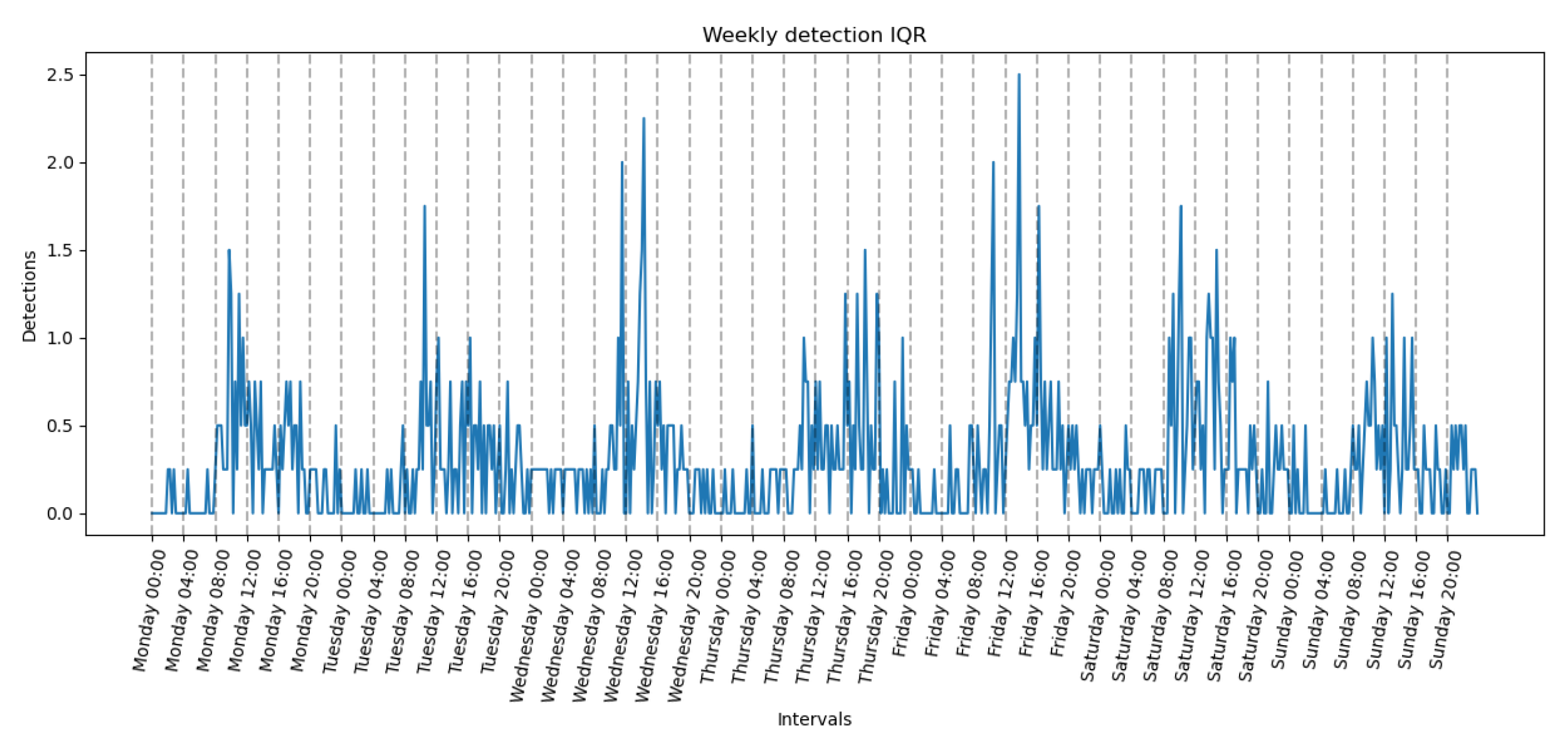 Applsci 14 11075 g004