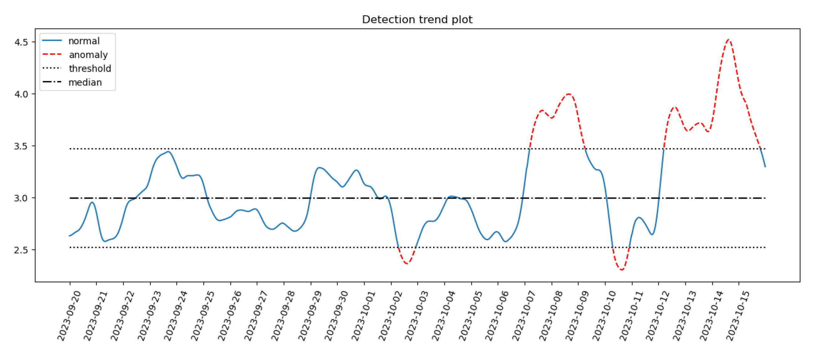 Applsci 14 11075 g012