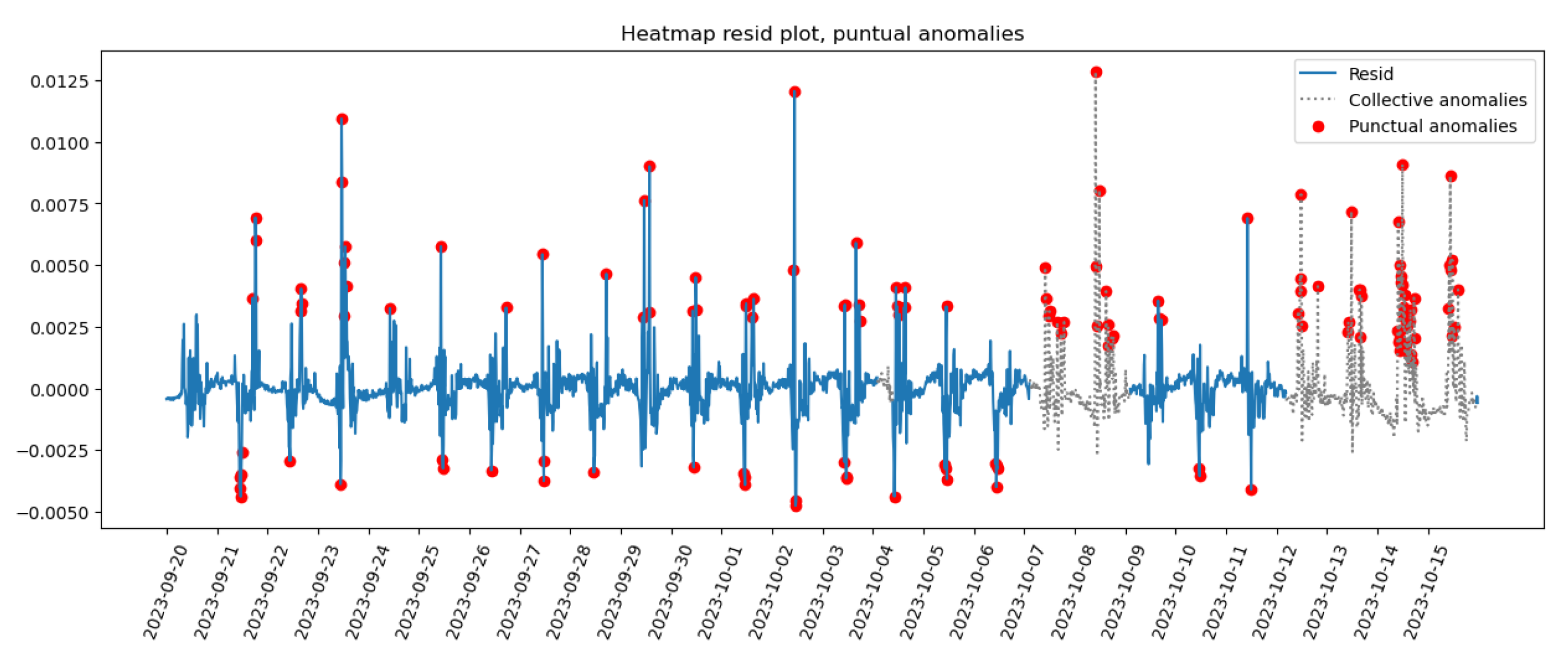 Applsci 14 11075 g016
