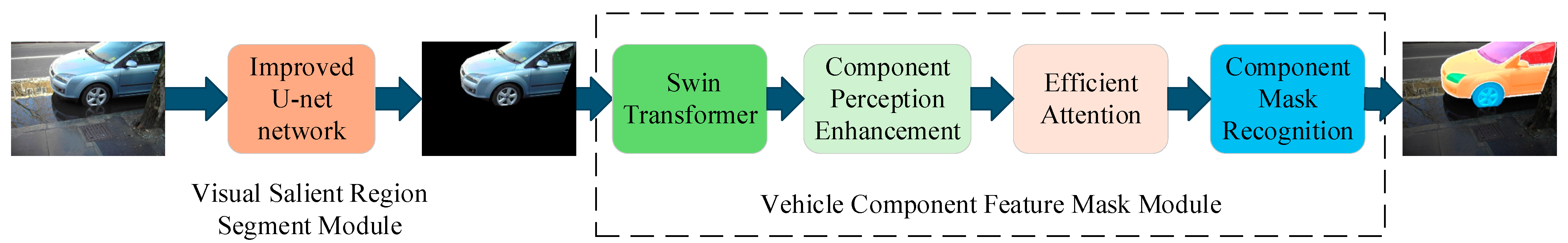 Applsci 14 11076 g001