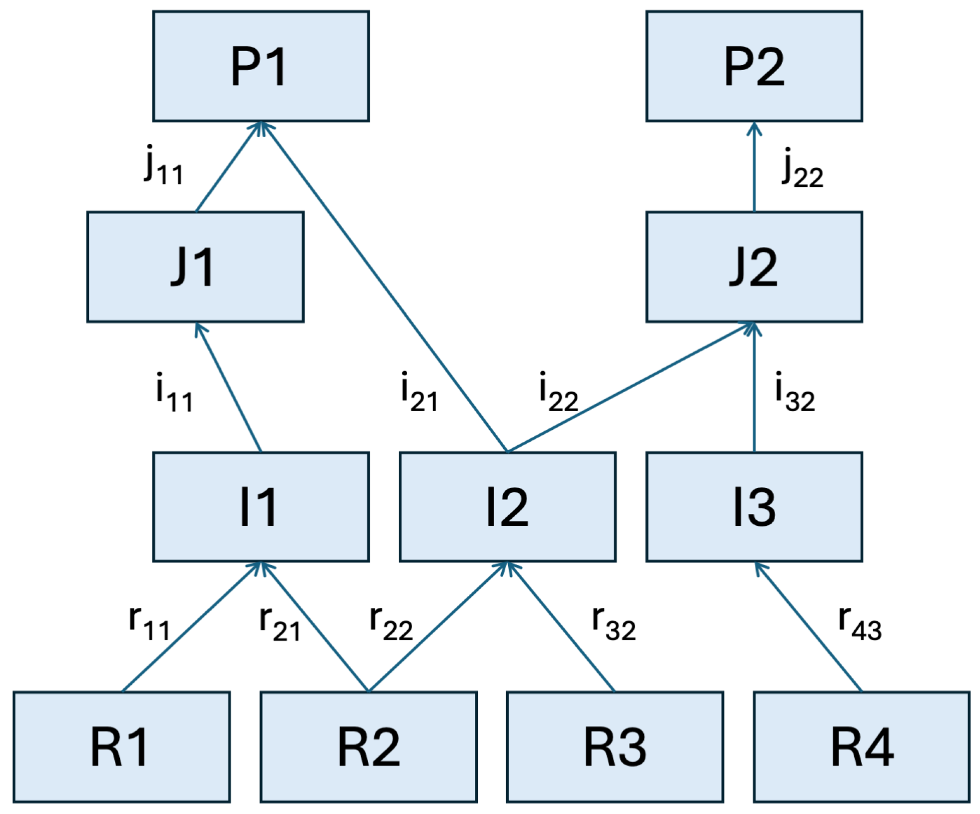 Applsci 14 11078 g002