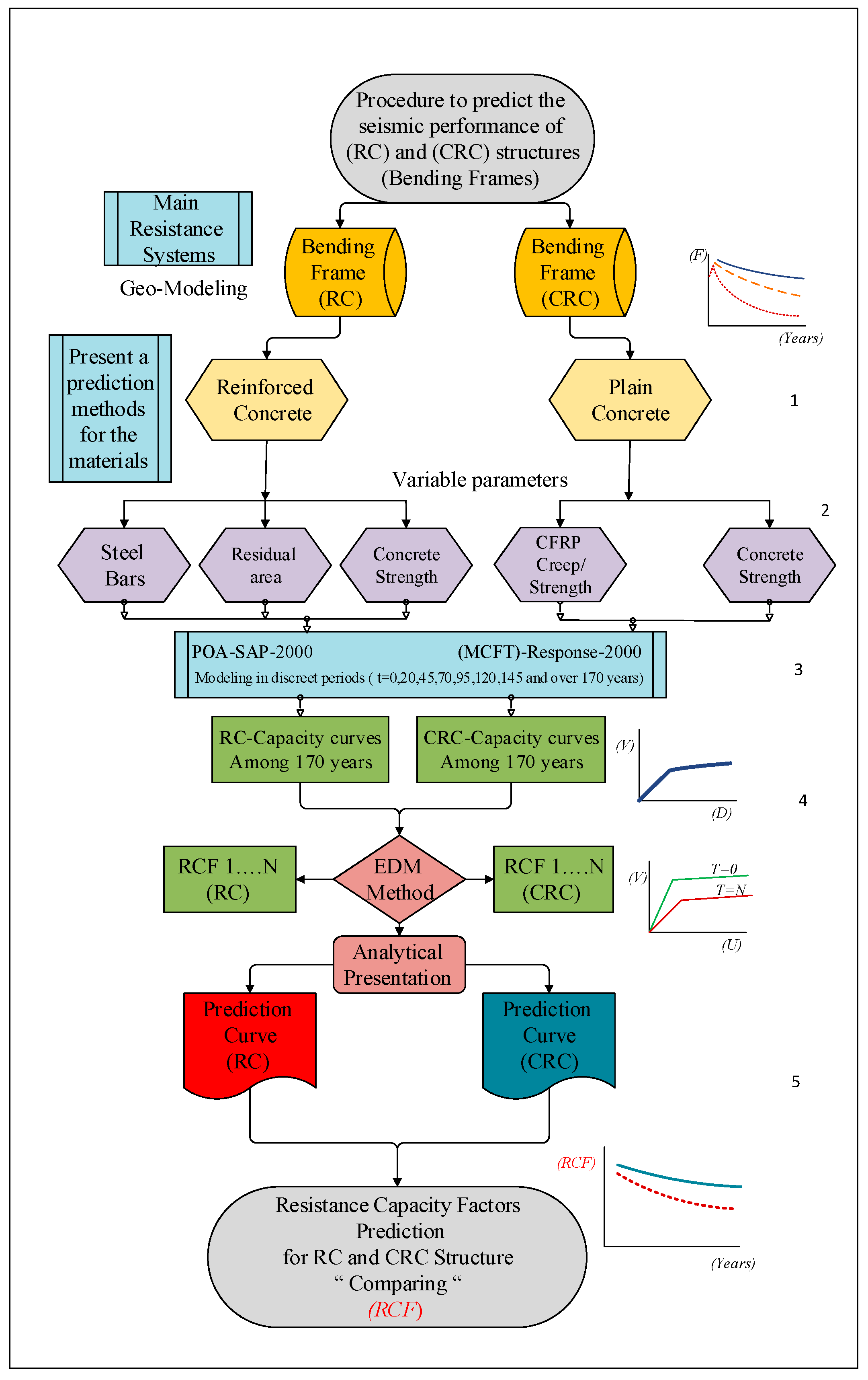 Applsci 14 11079 g001