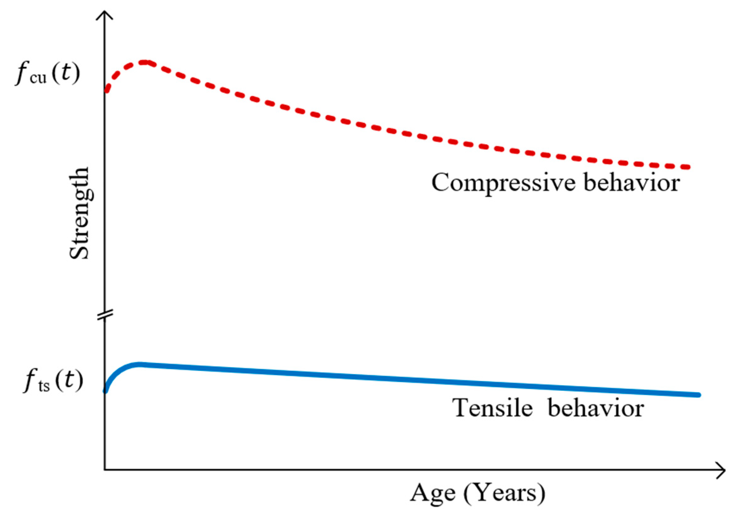 Applsci 14 11079 g002