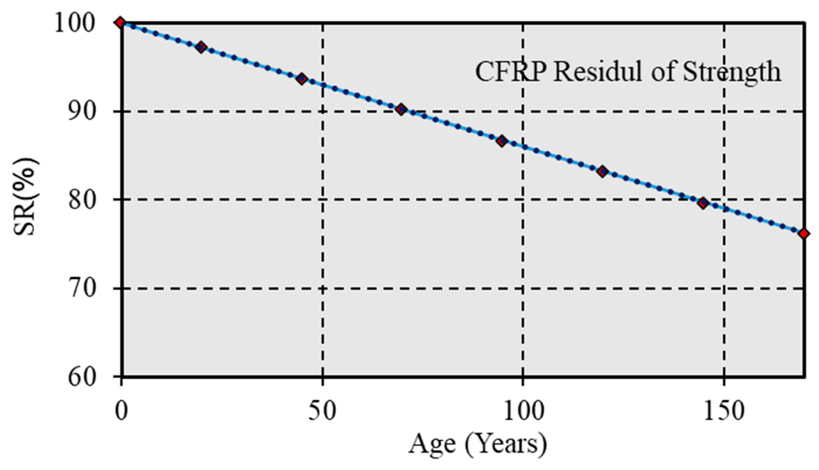 Applsci 14 11079 g005