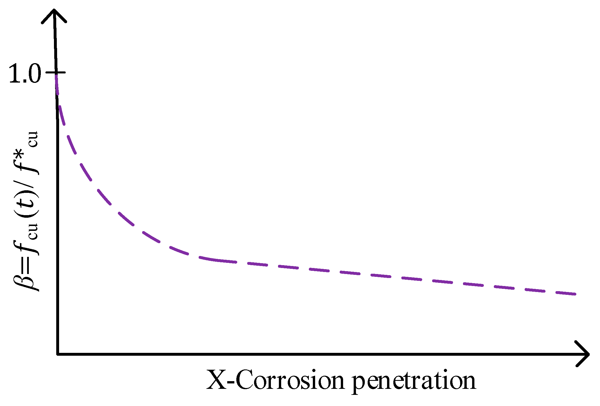 Applsci 14 11079 g006