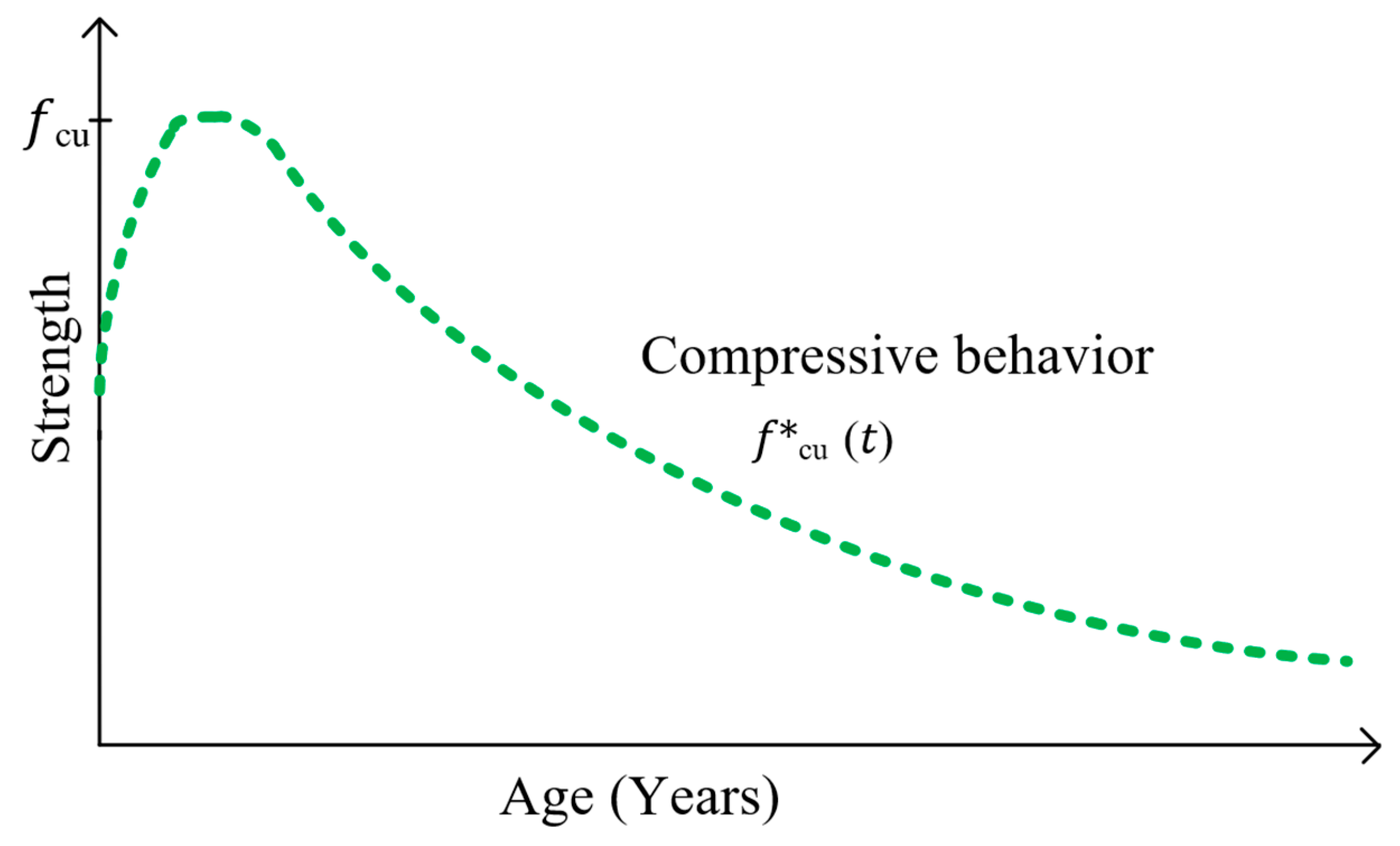 Applsci 14 11079 g007