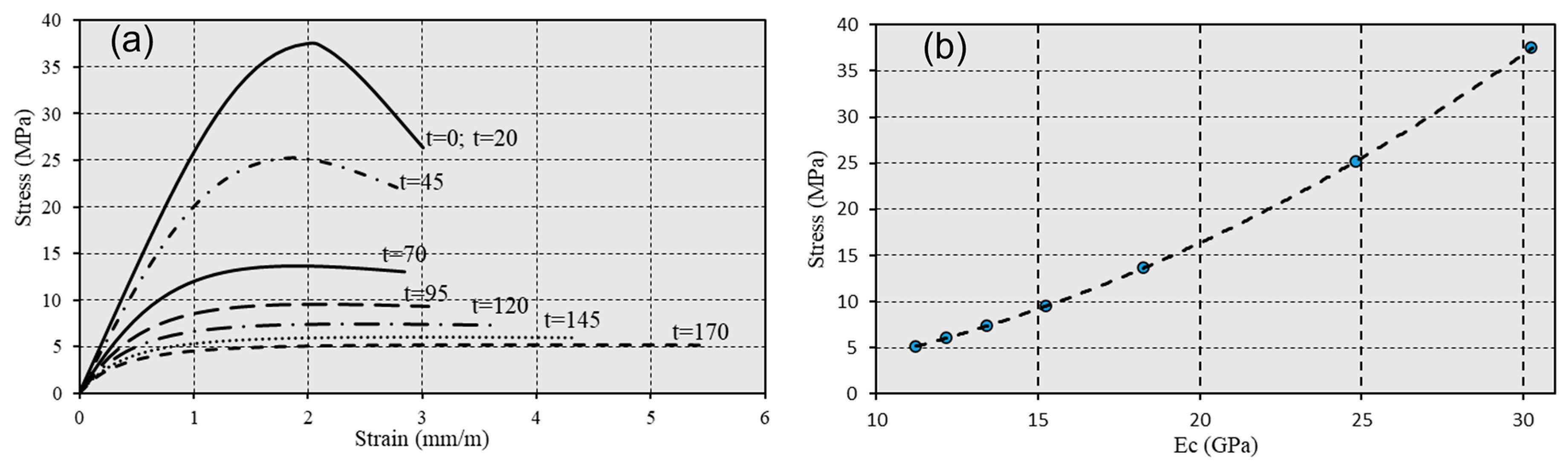 Applsci 14 11079 g008
