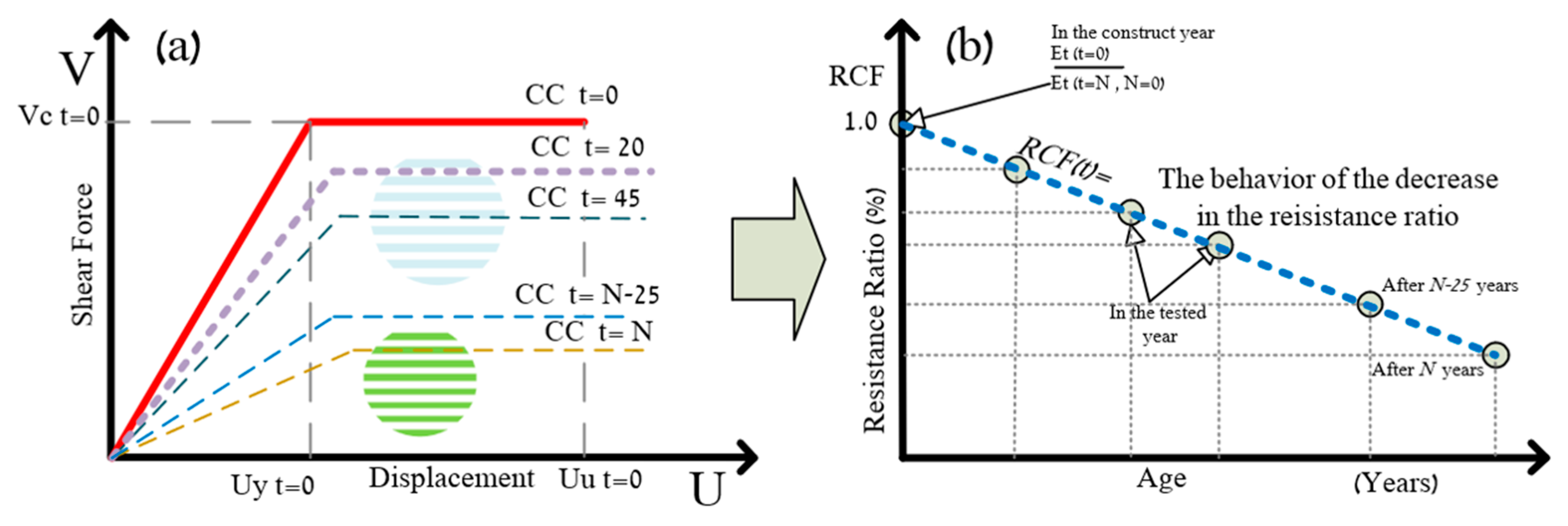 Applsci 14 11079 g011