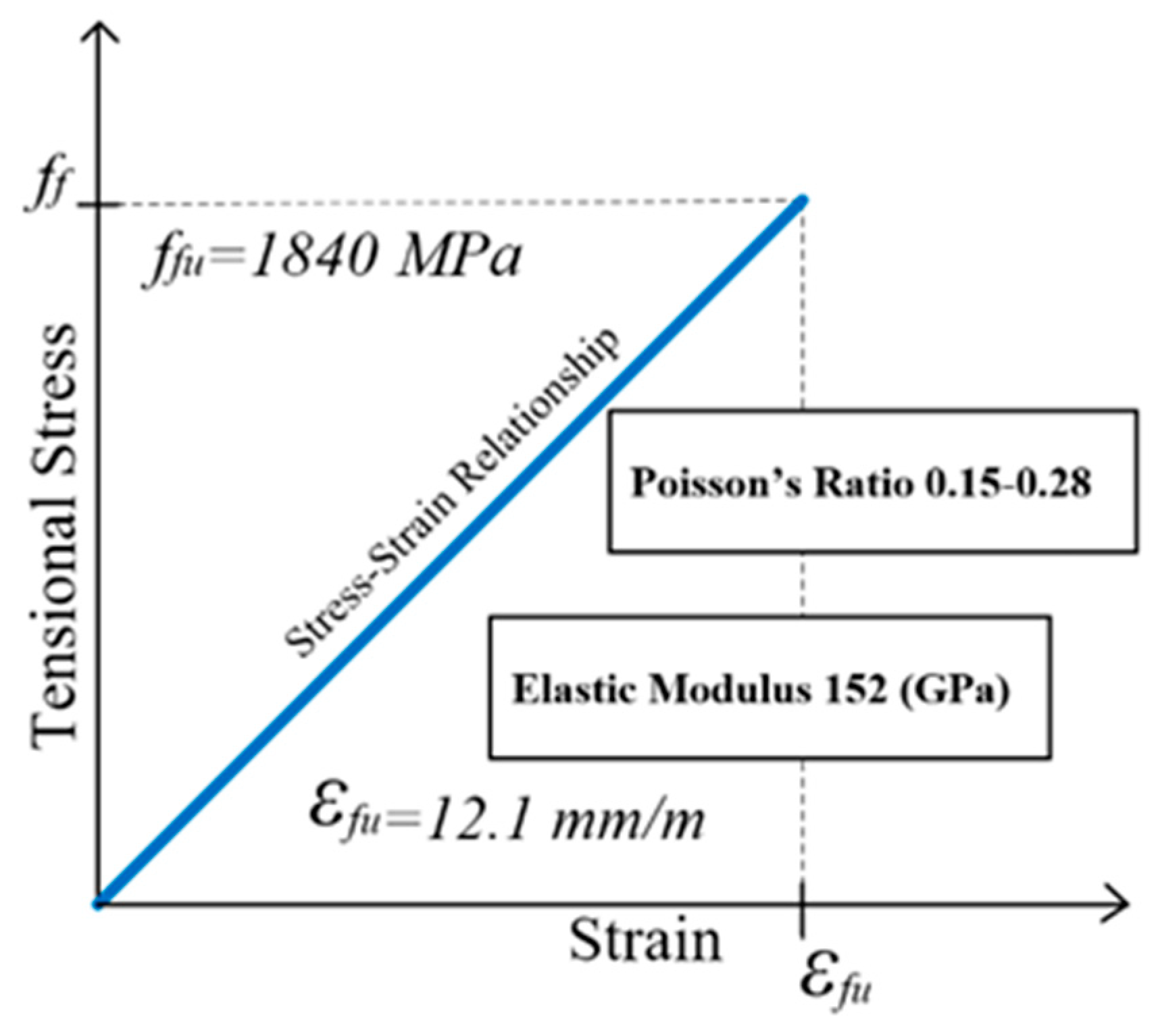 Applsci 14 11079 g013