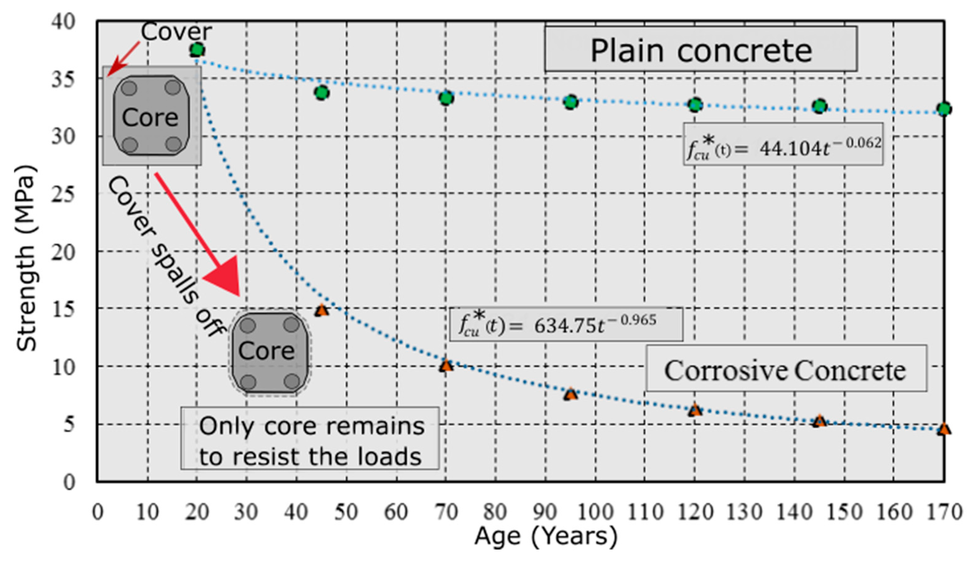 Applsci 14 11079 g014