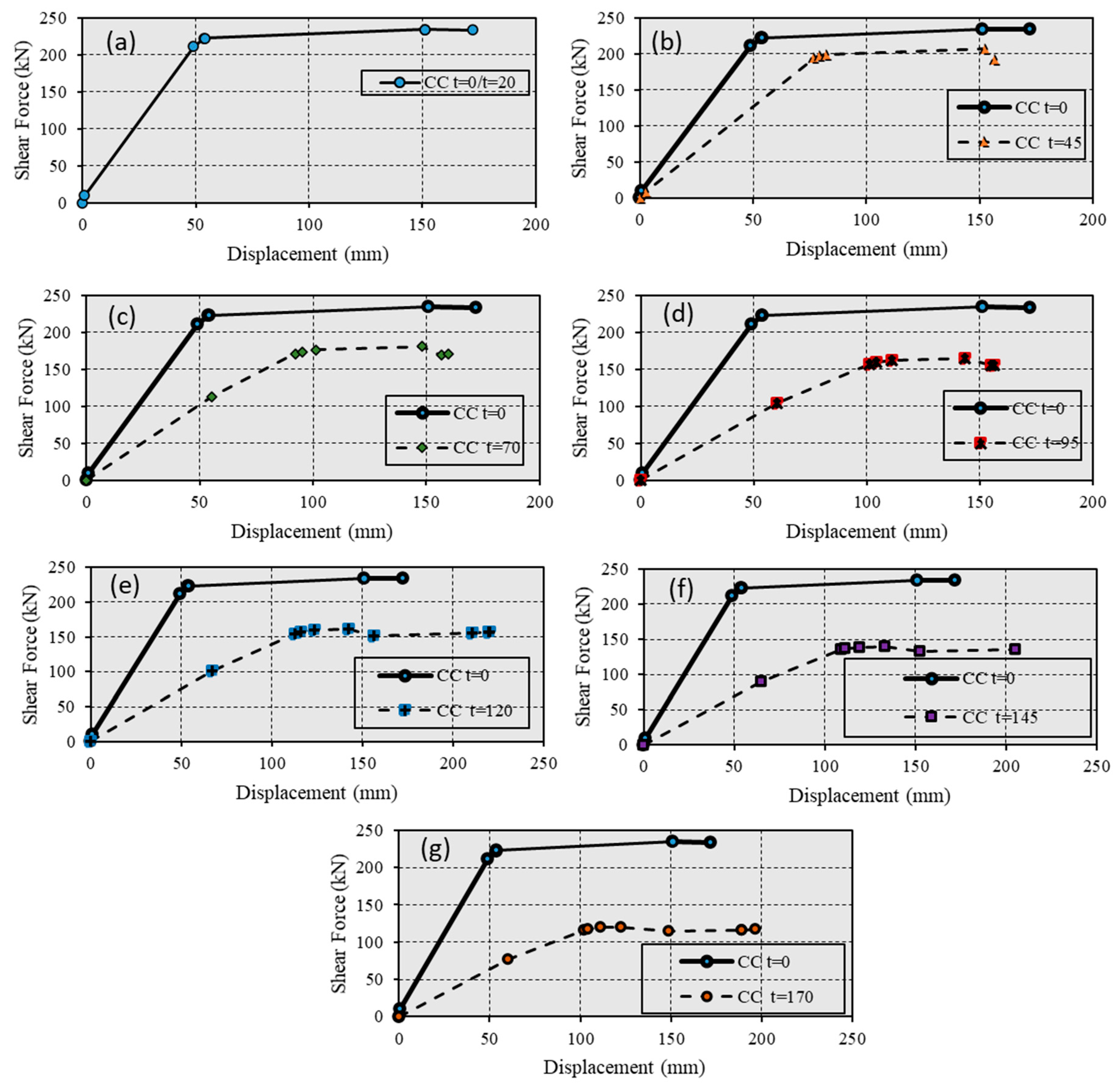 Applsci 14 11079 g015