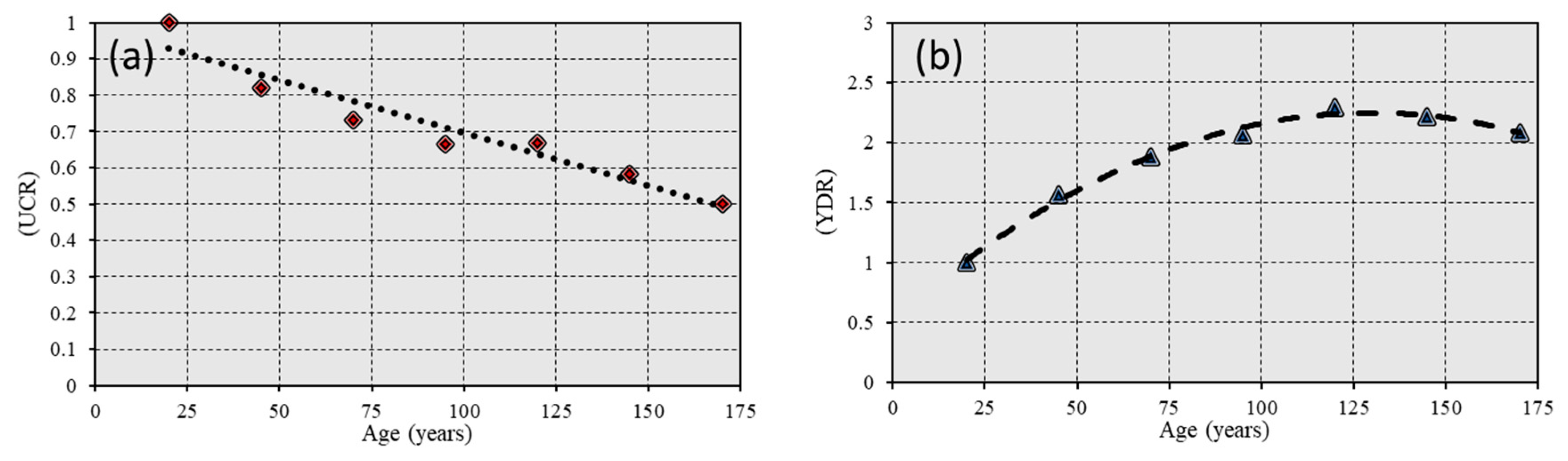 Applsci 14 11079 g016