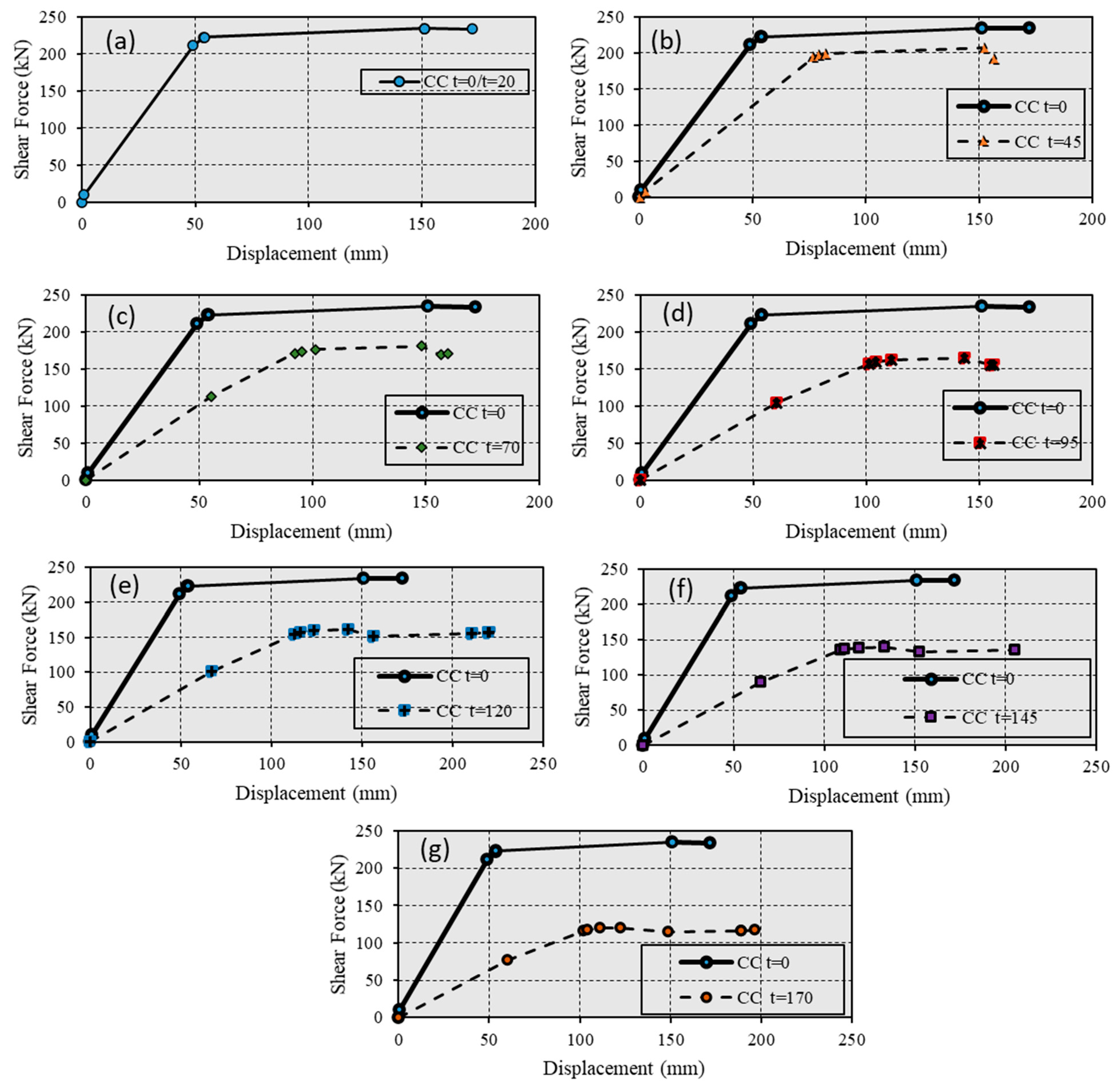 Applsci 14 11079 g017