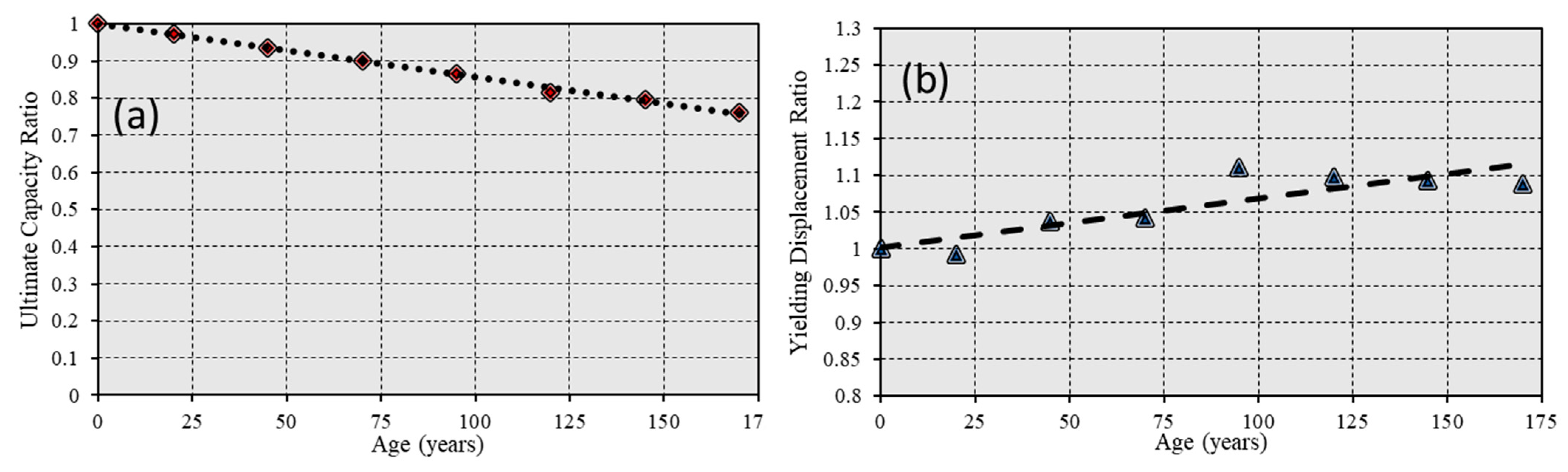 Applsci 14 11079 g018