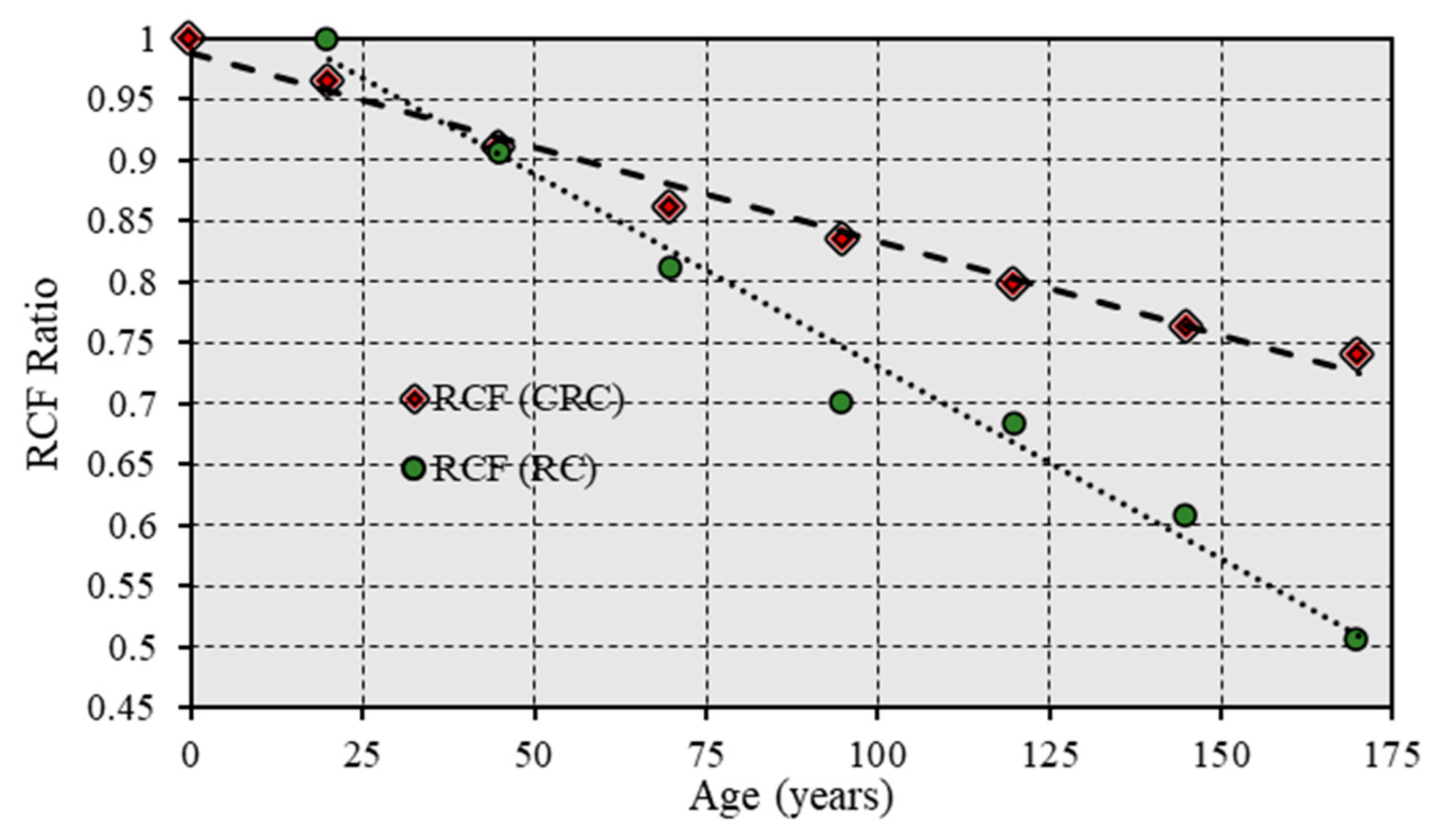 Applsci 14 11079 g019