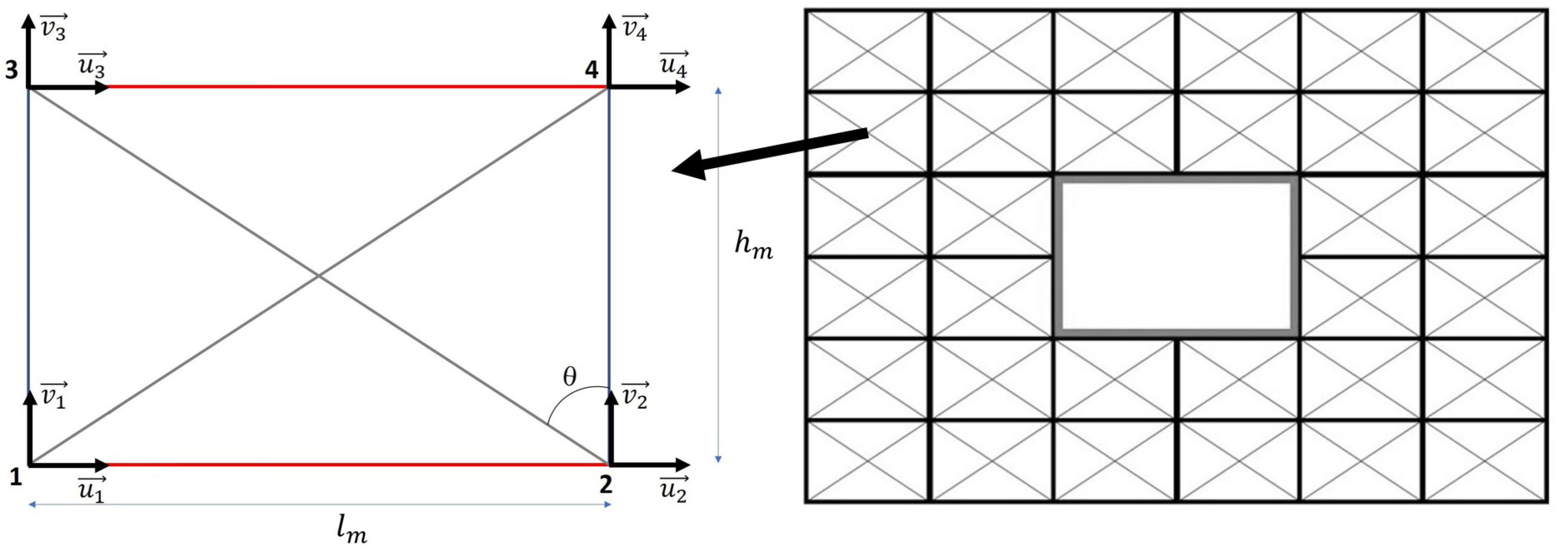 Applsci 14 11080 g001