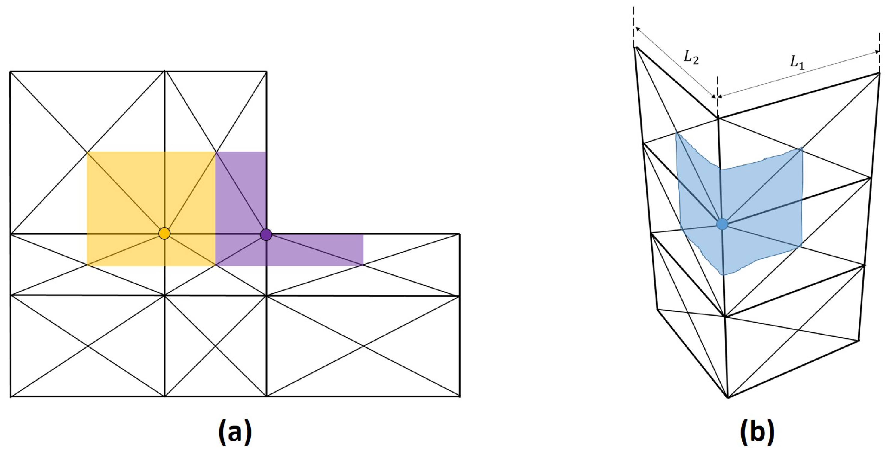 Applsci 14 11080 g007