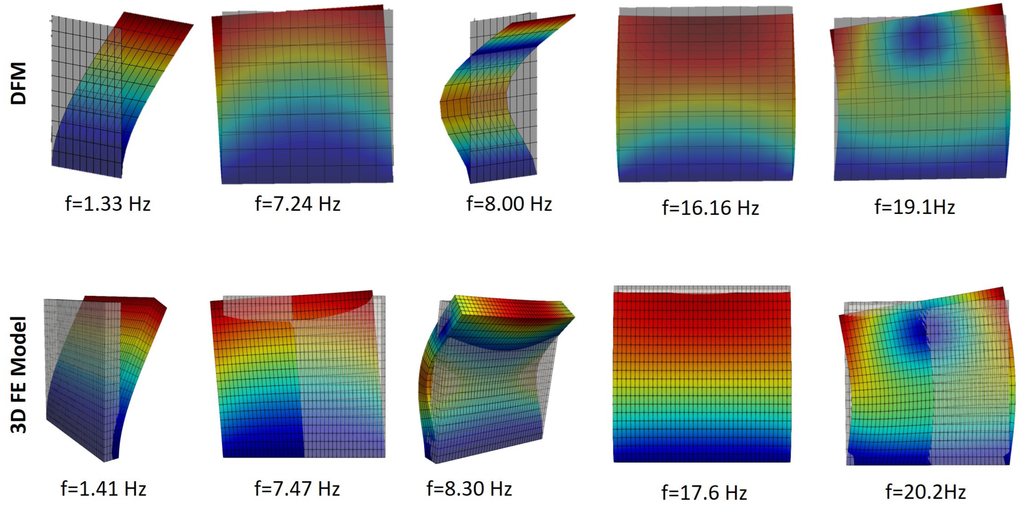 Applsci 14 11080 g009