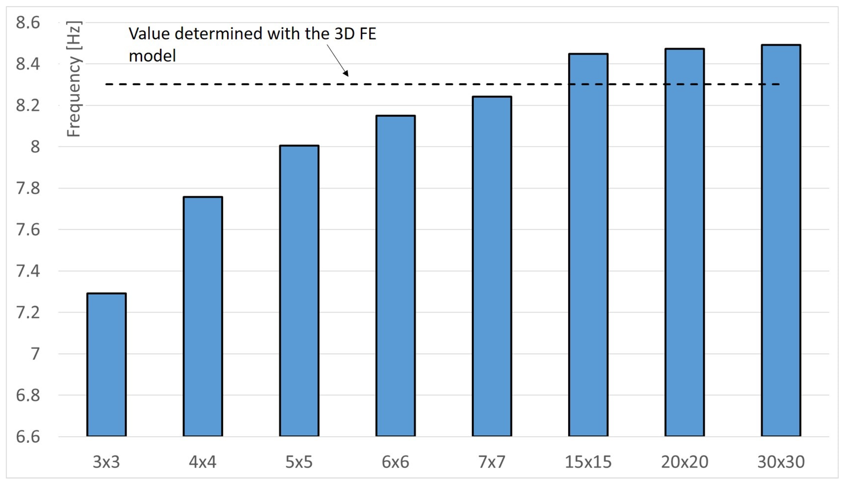 Applsci 14 11080 g011