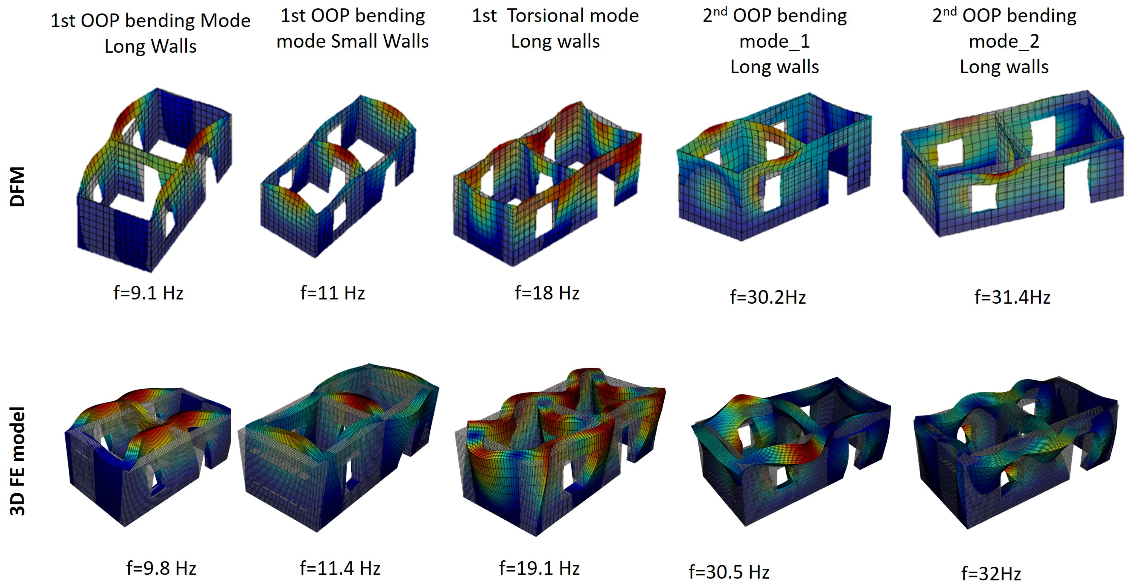 Applsci 14 11080 g014