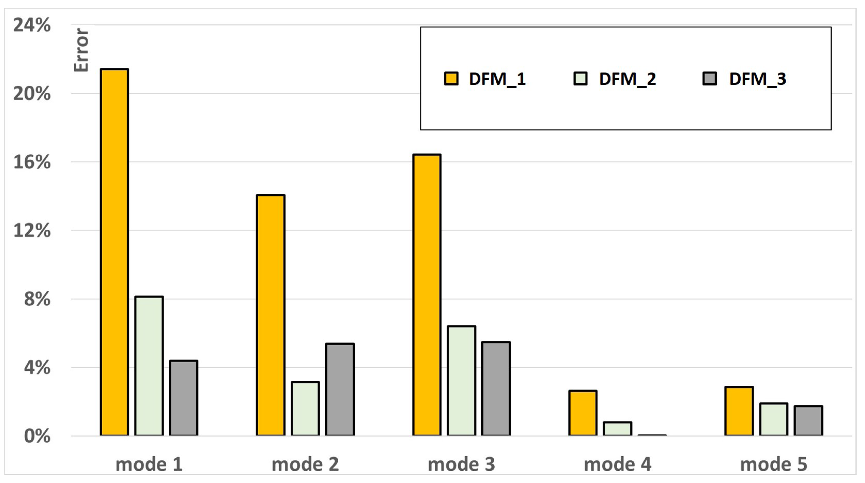 Applsci 14 11080 g015