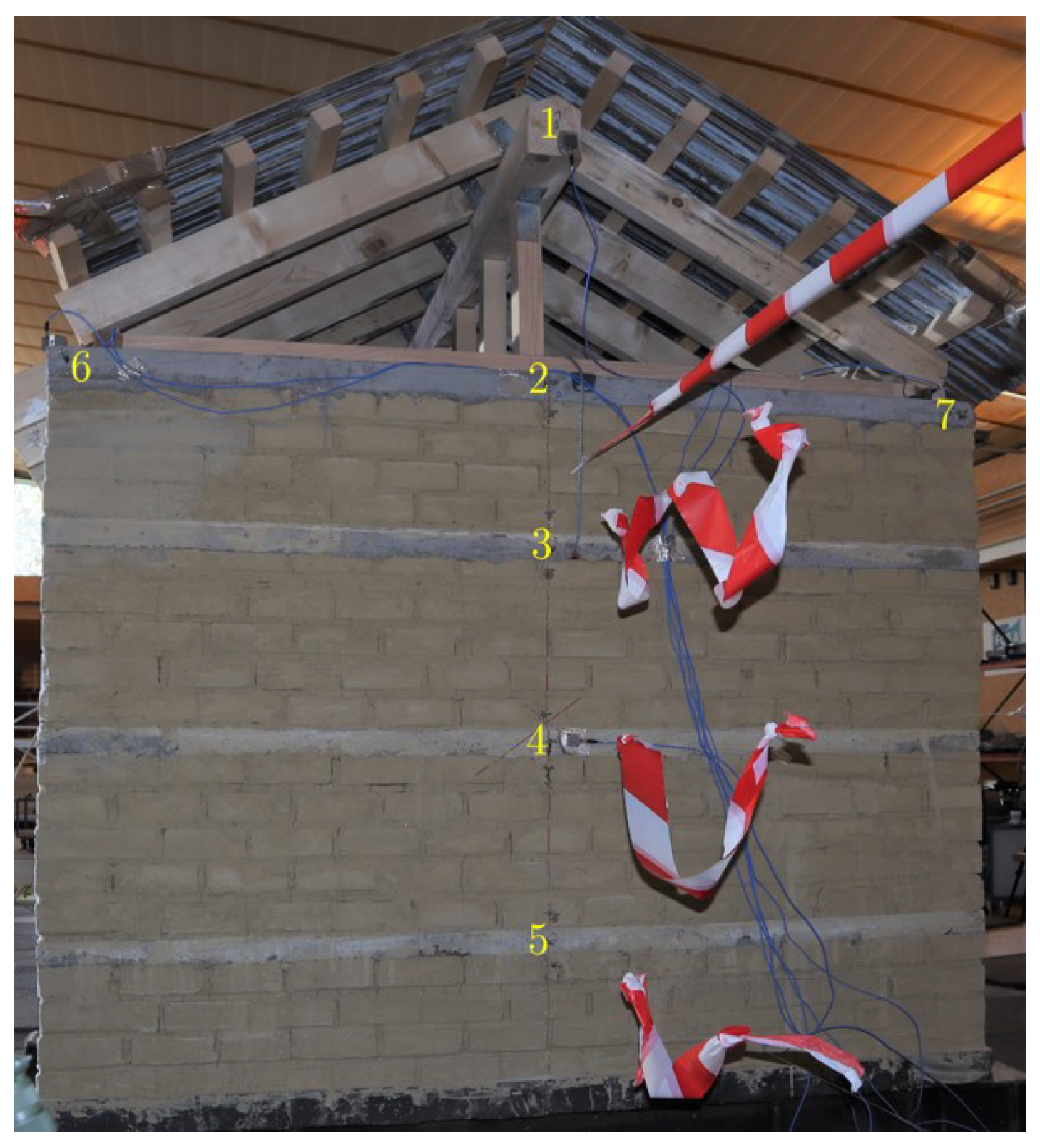 Applsci 14 11080 g019