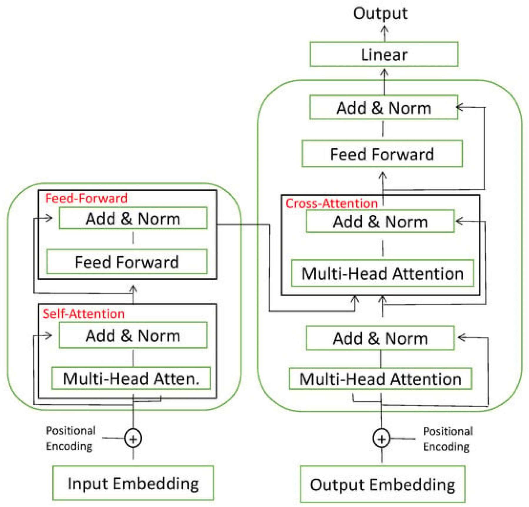 Applsci 14 11081 g002