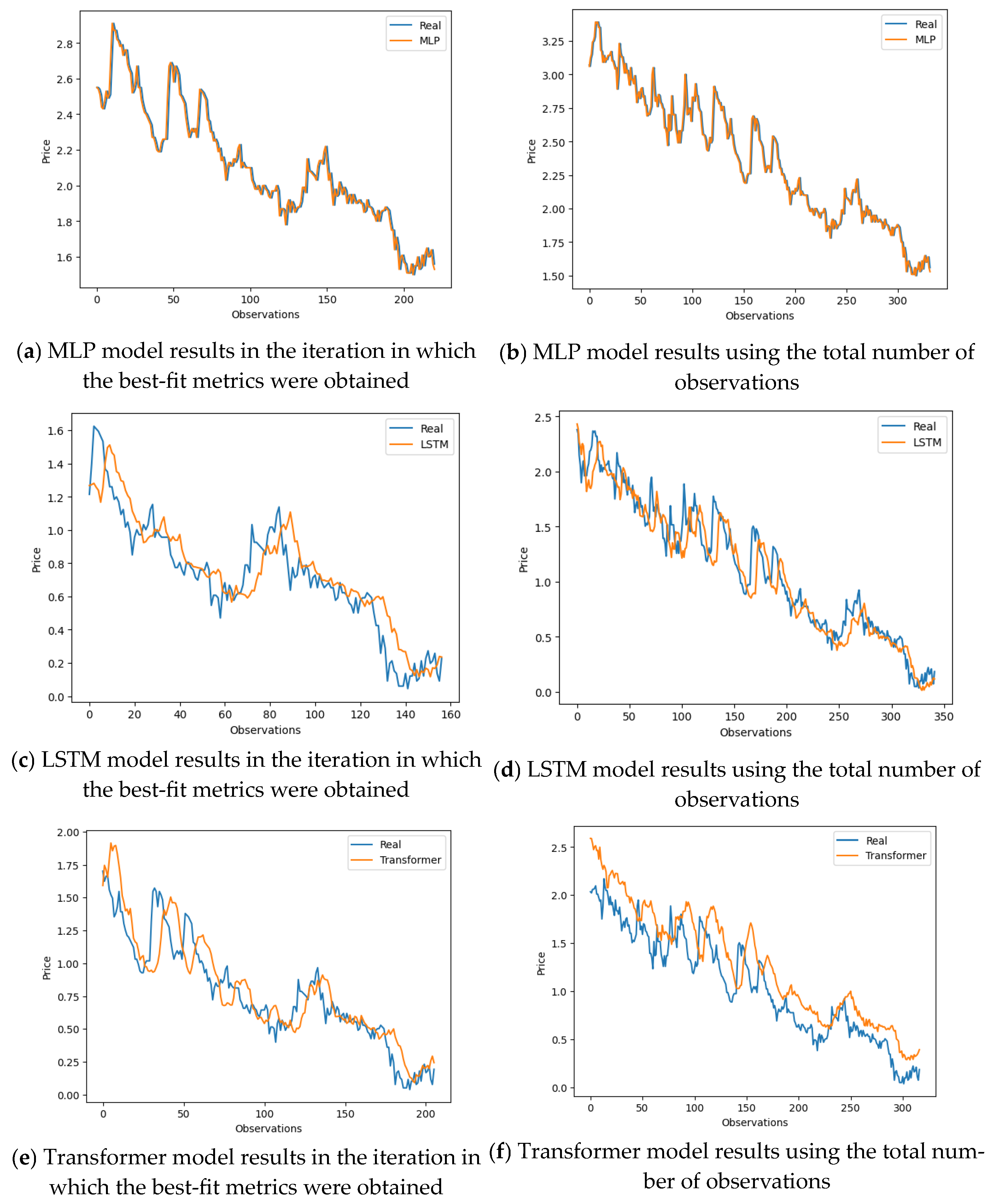 Applsci 14 11081 g004