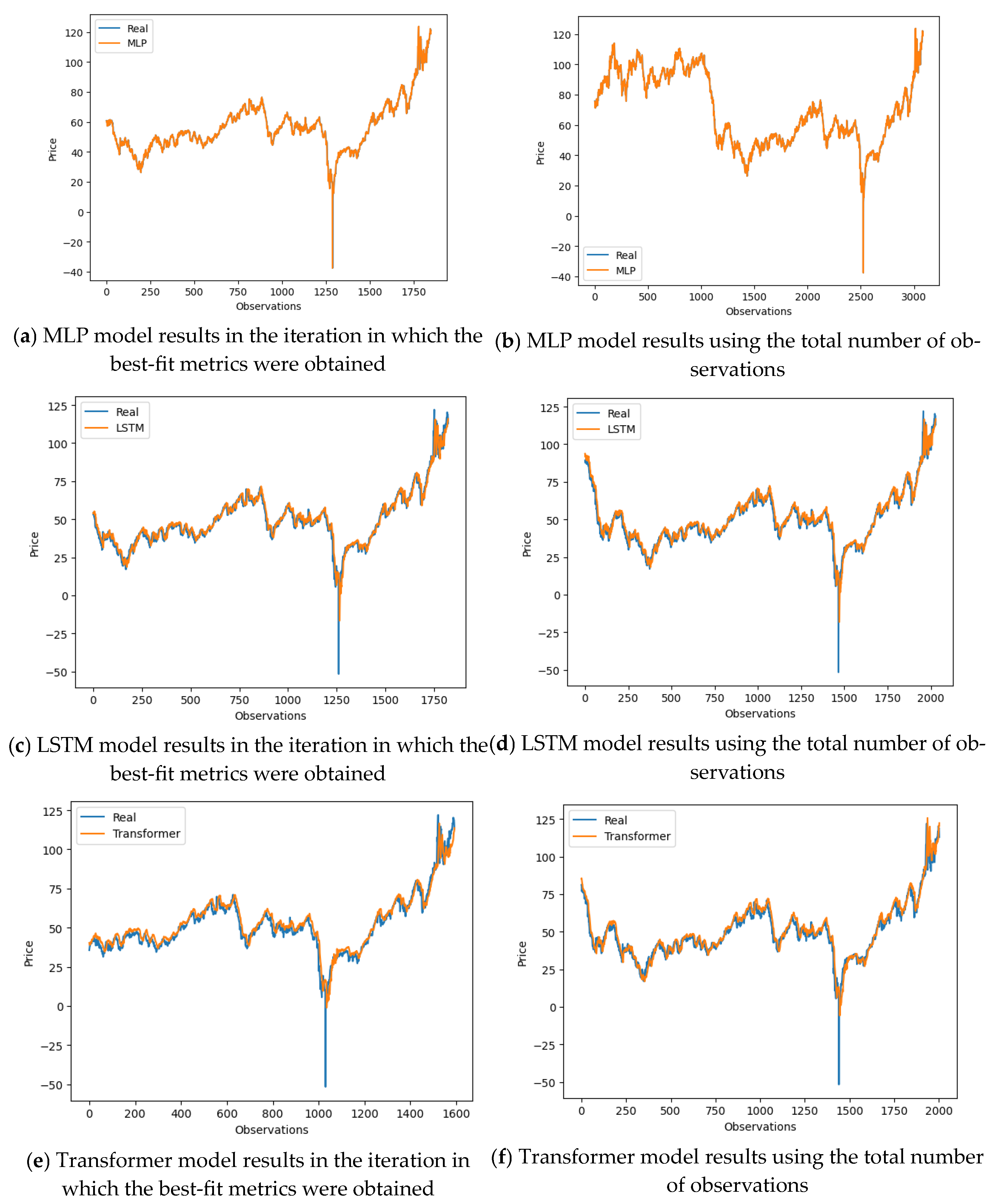 Applsci 14 11081 g005