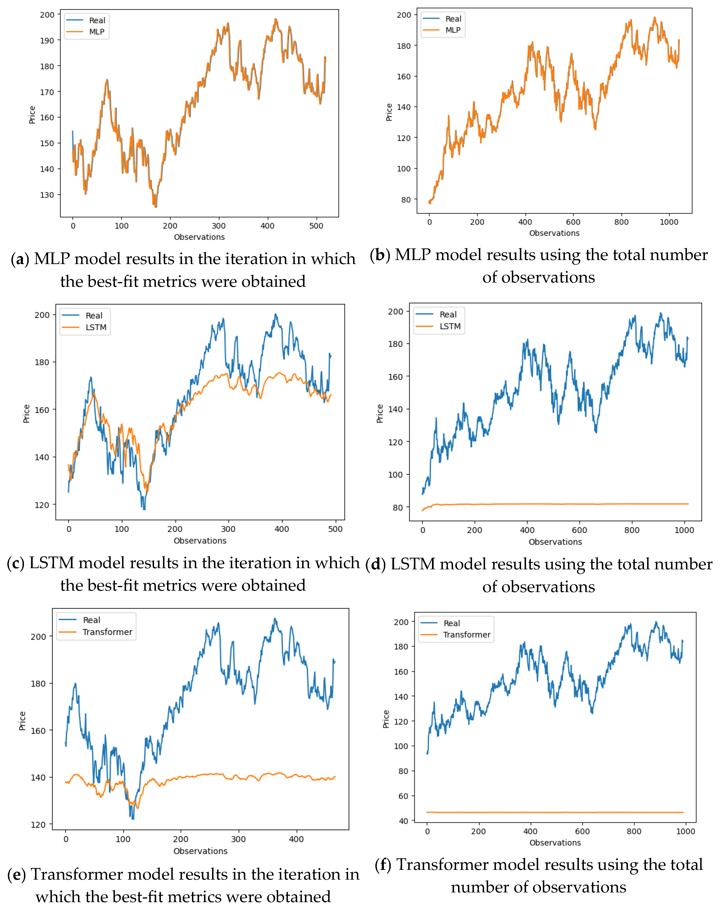 Applsci 14 11081 g006