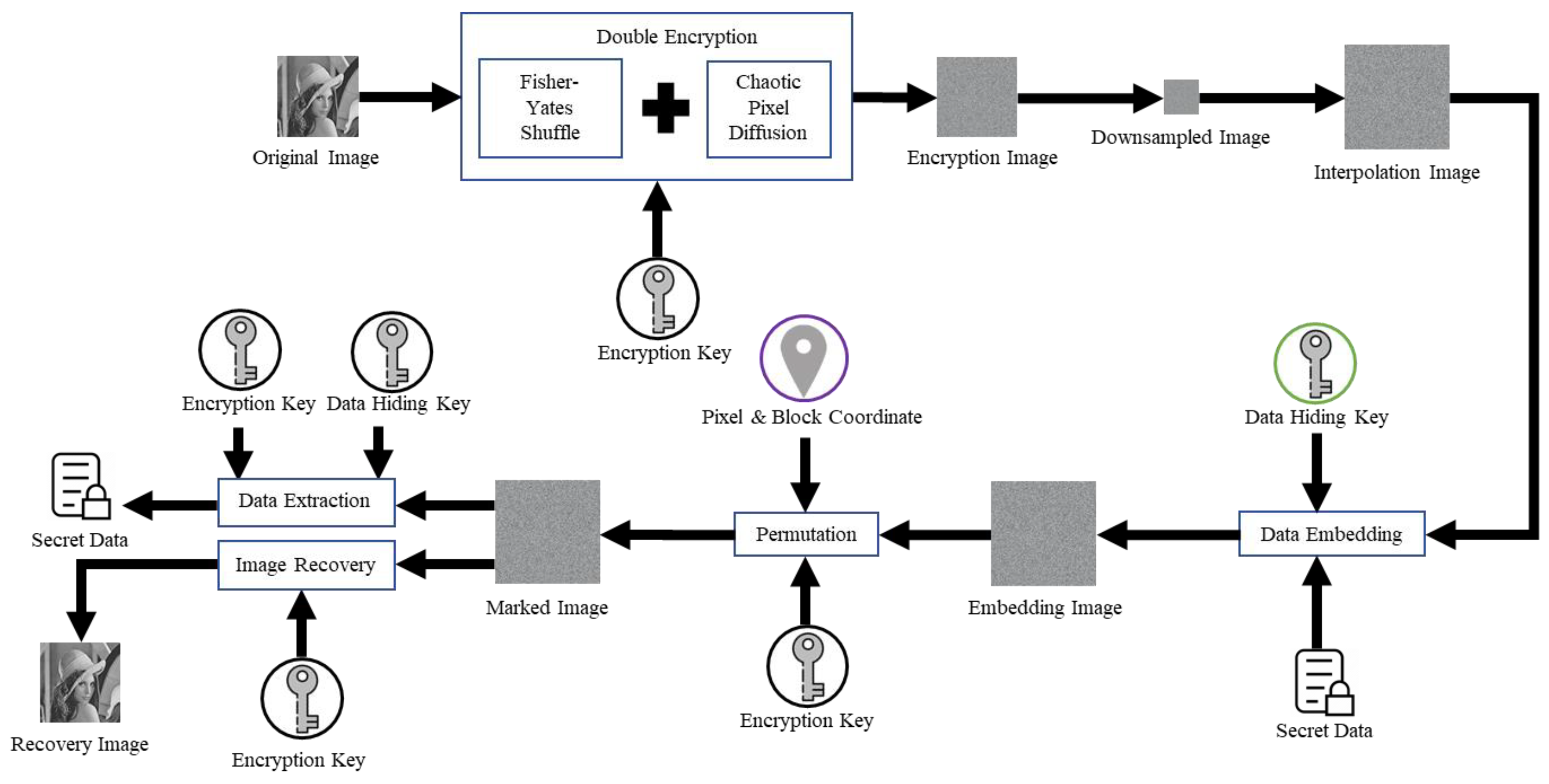Applsci 14 11083 g001