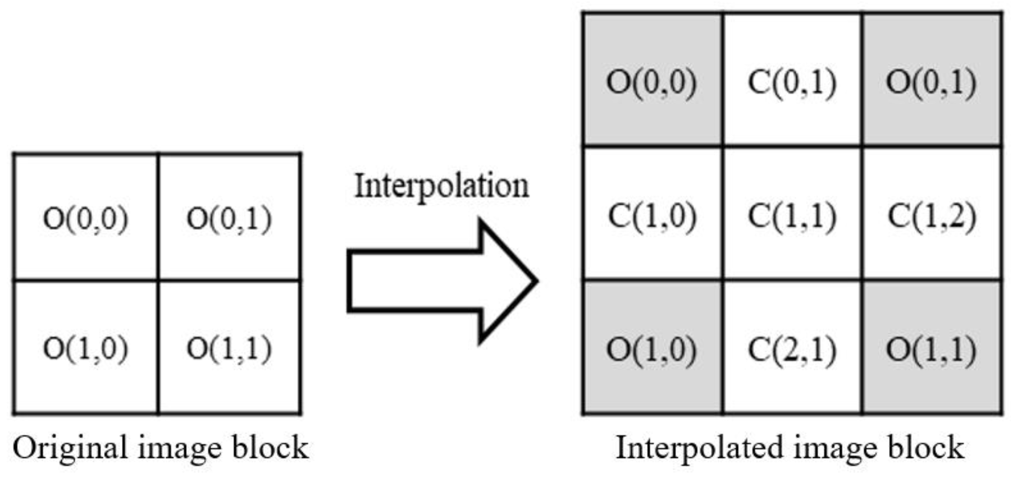 Applsci 14 11083 g002