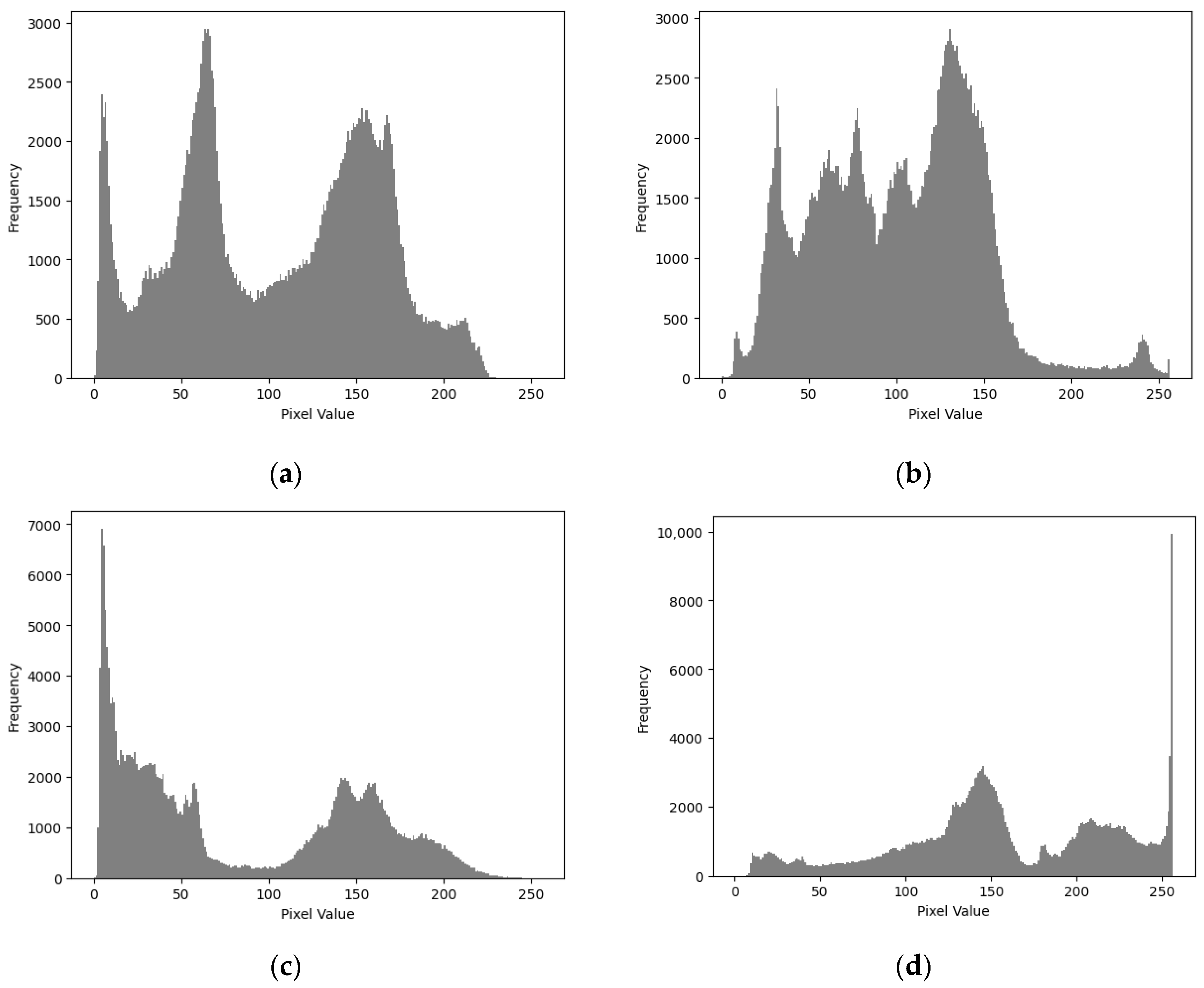 Applsci 14 11083 g008