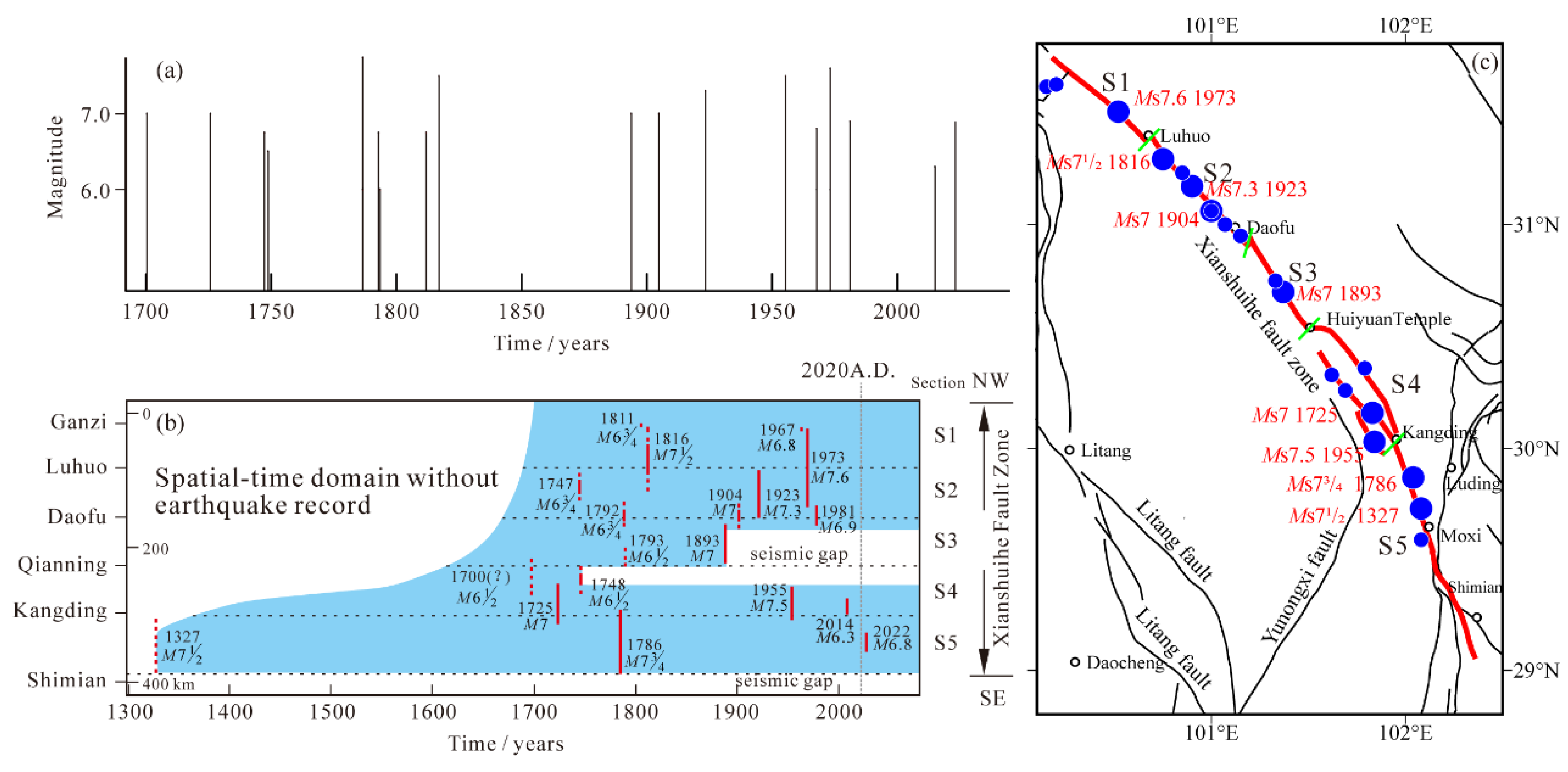 Applsci 14 11084 g002
