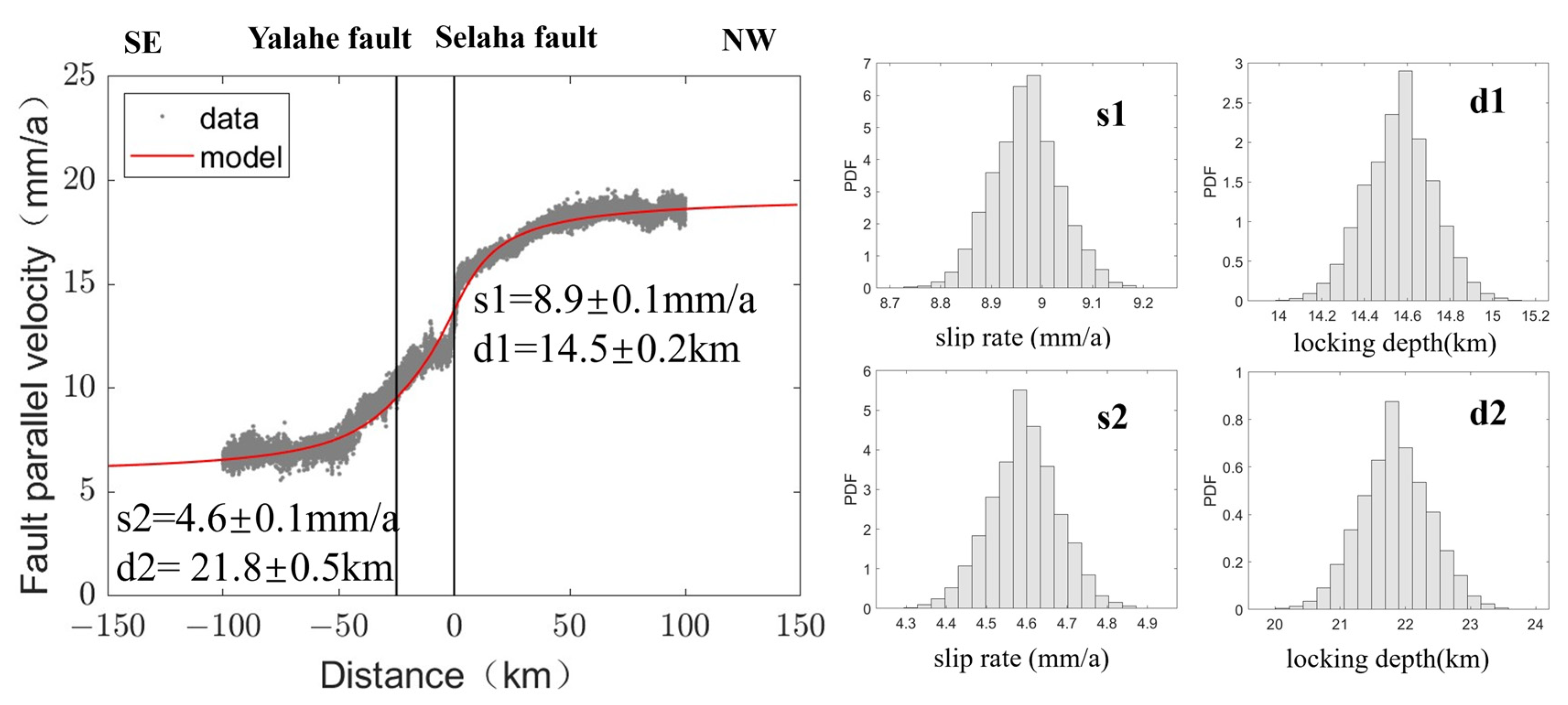 Applsci 14 11084 g006