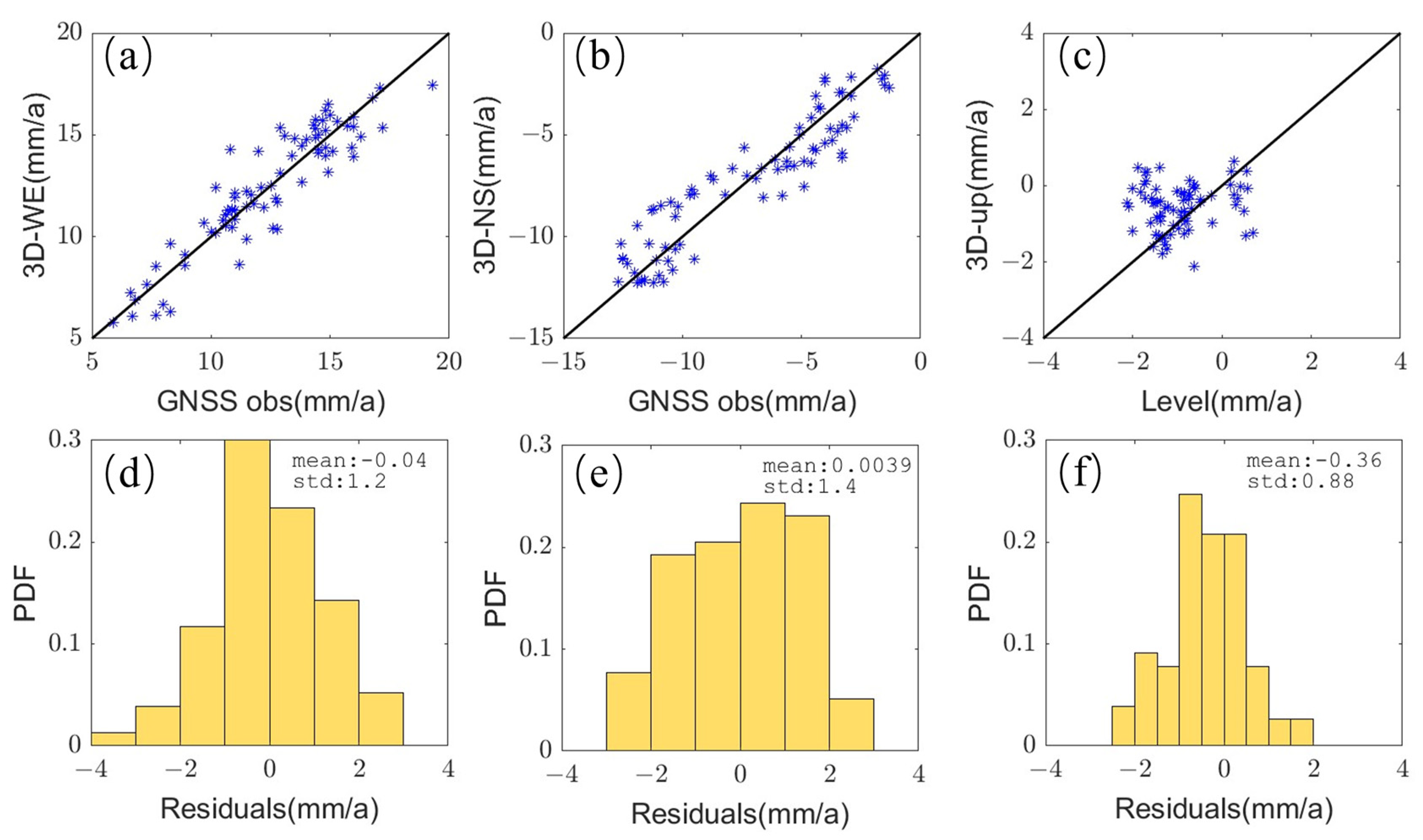 Applsci 14 11084 g009