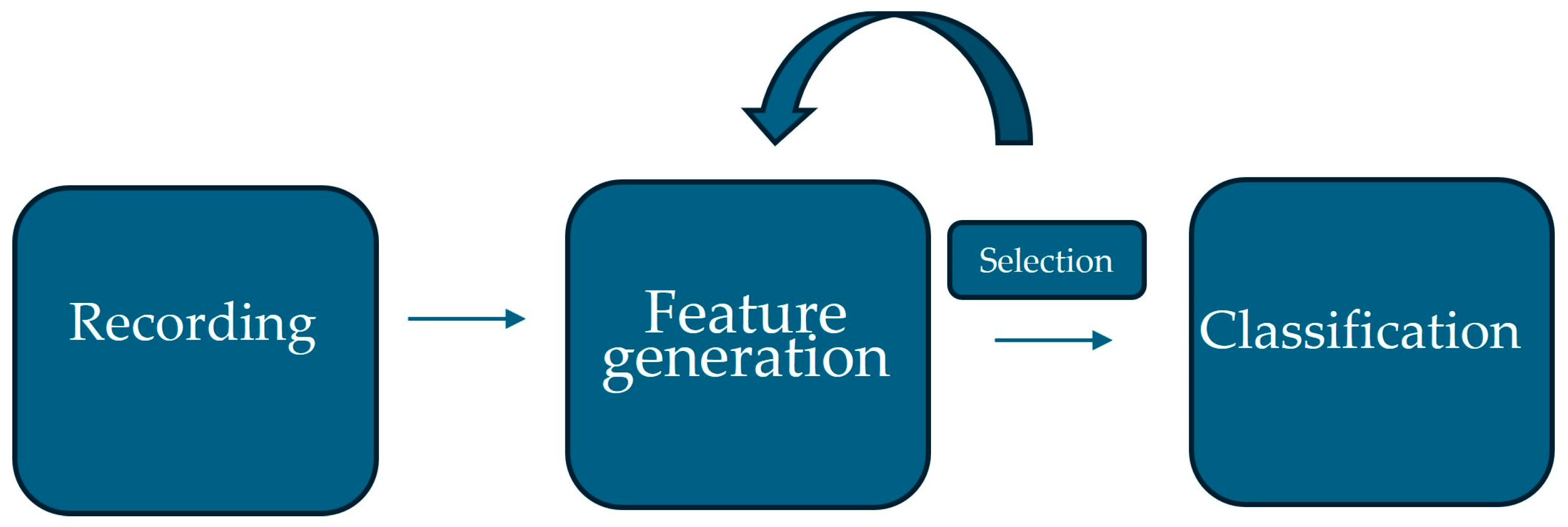 Applsci 14 11085 g001