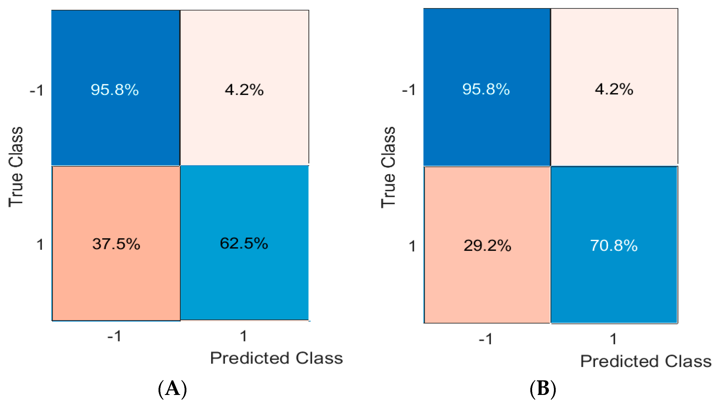 Applsci 14 11085 g007
