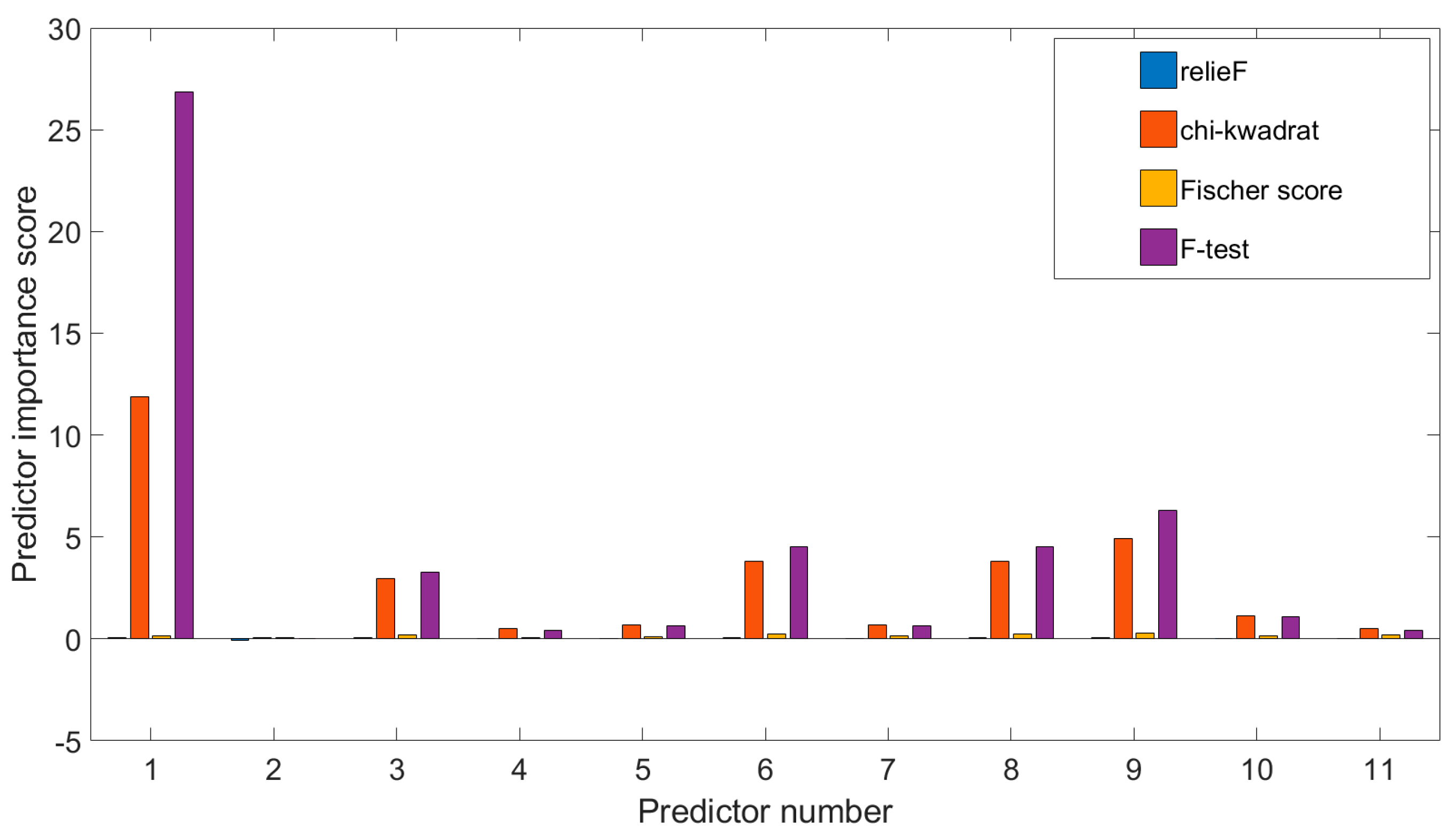 Applsci 14 11085 g008