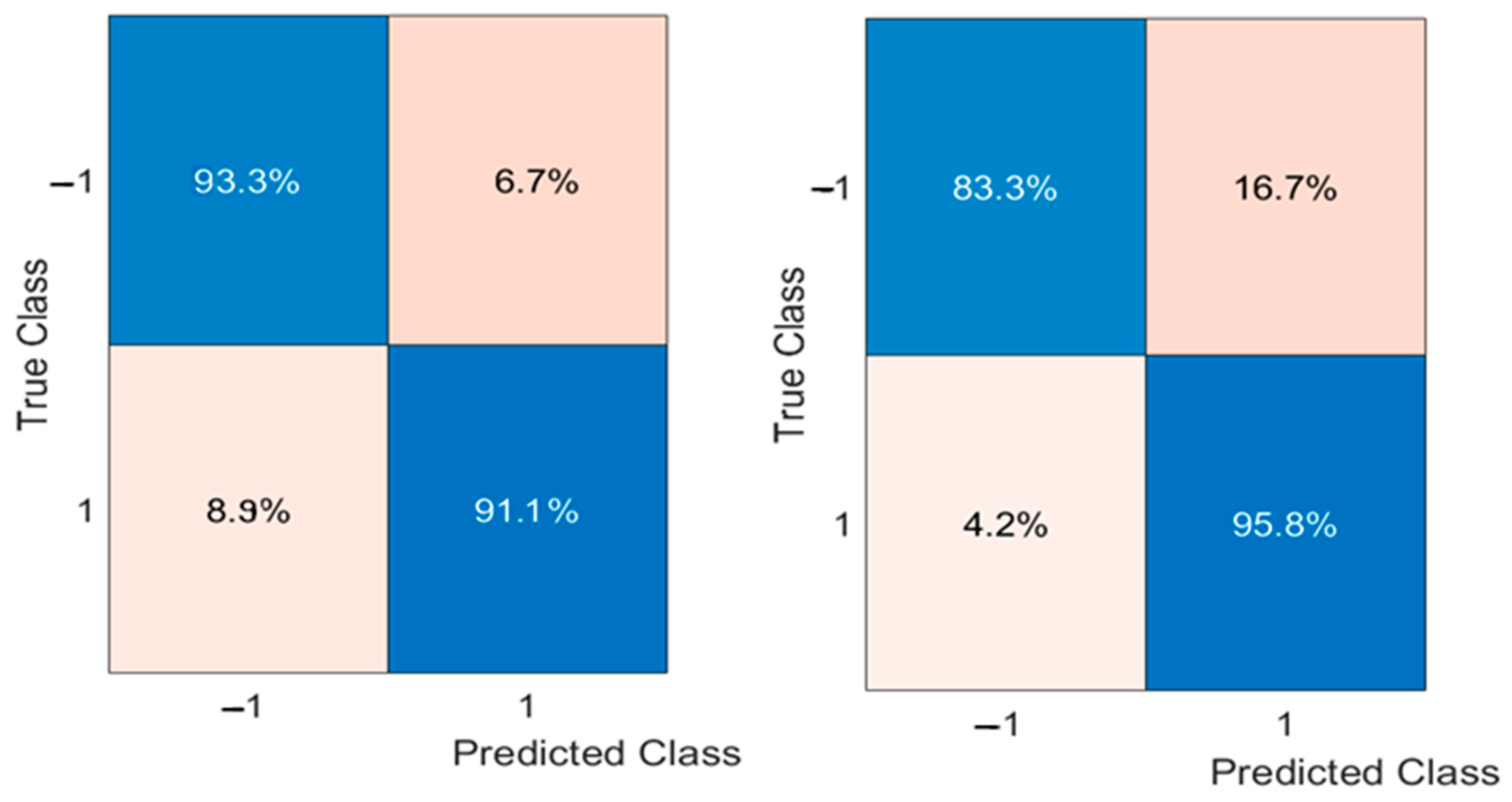 Applsci 14 11085 g009
