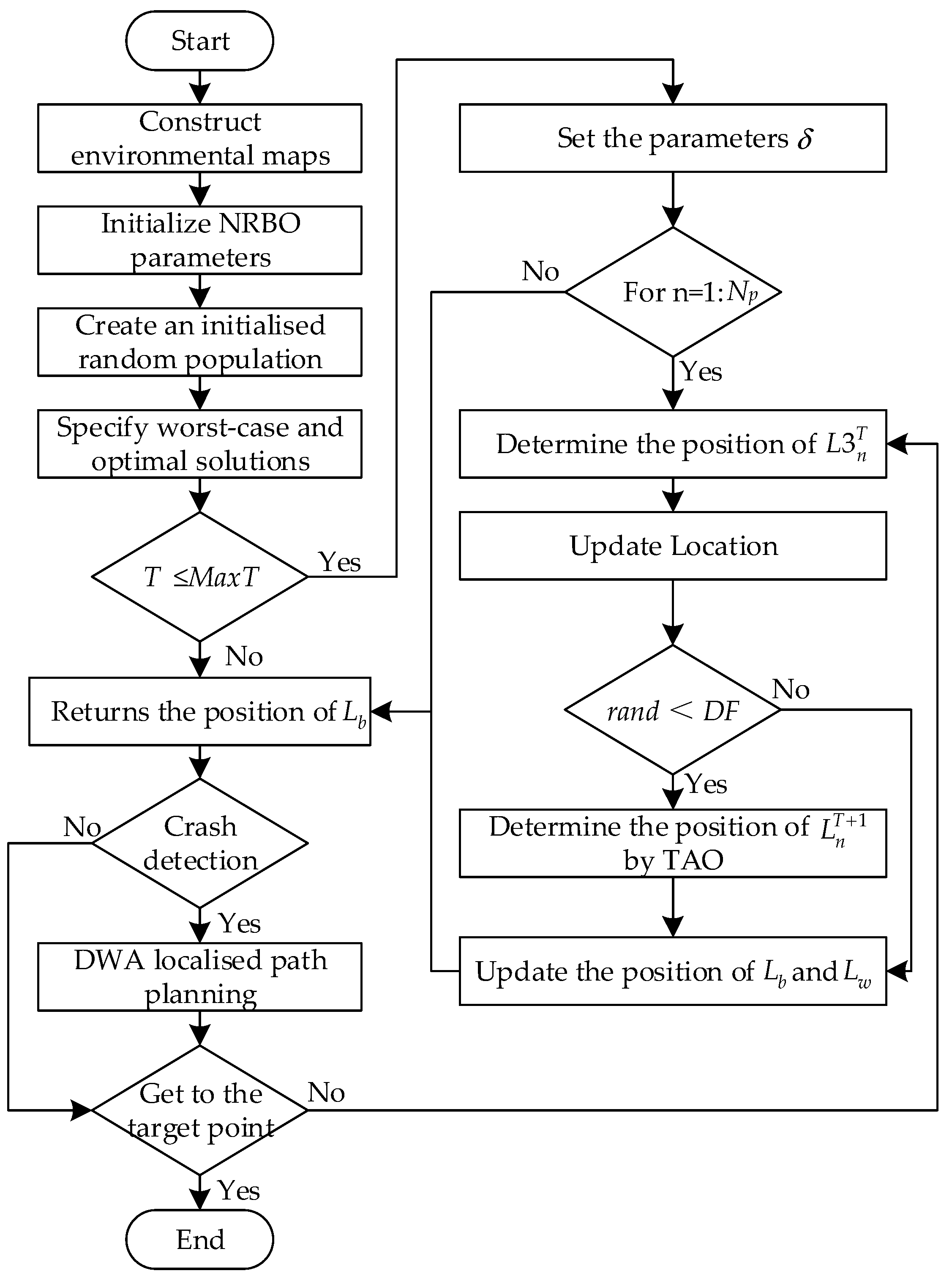 Applsci 14 11086 g006