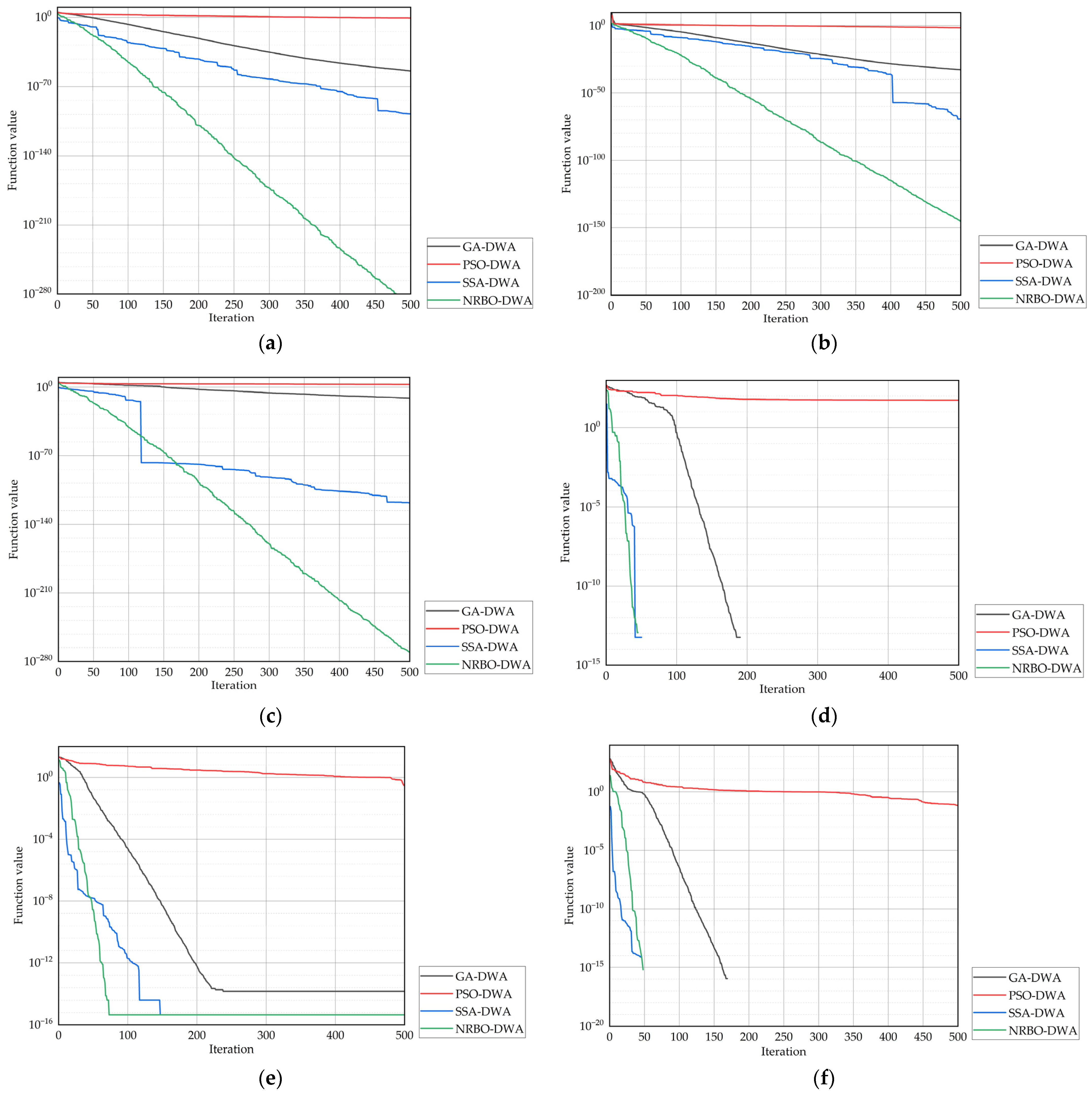 Applsci 14 11086 g007